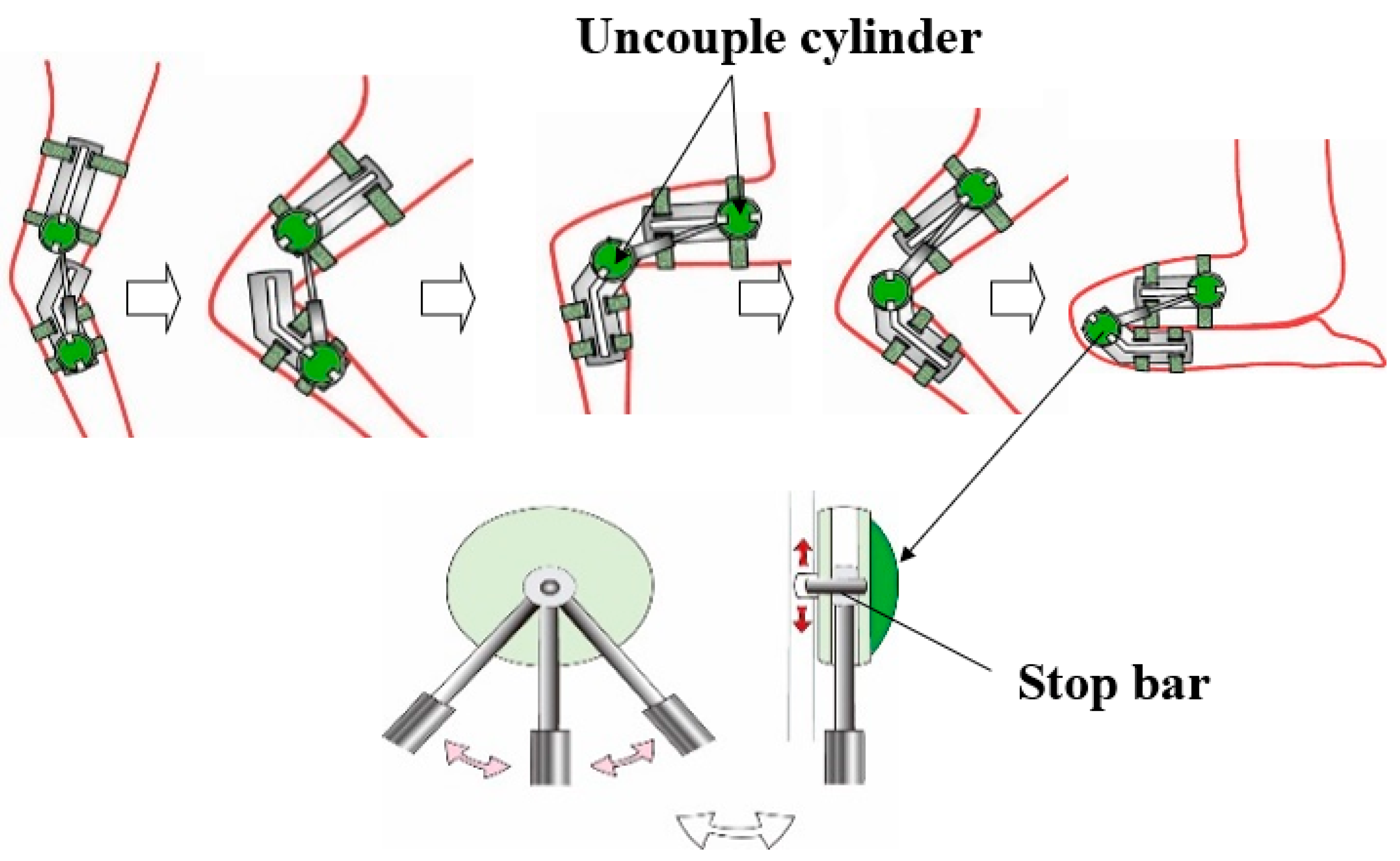 Machines 10 00574 g011