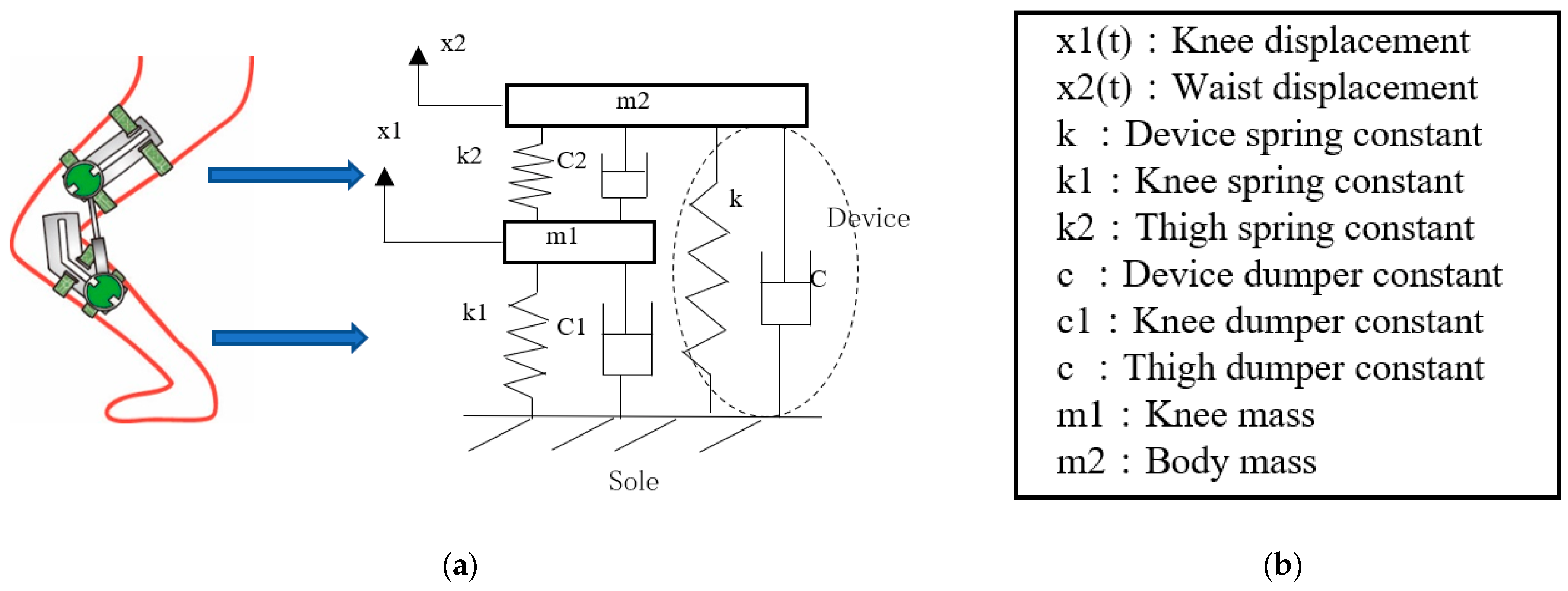 Machines 10 00574 g013