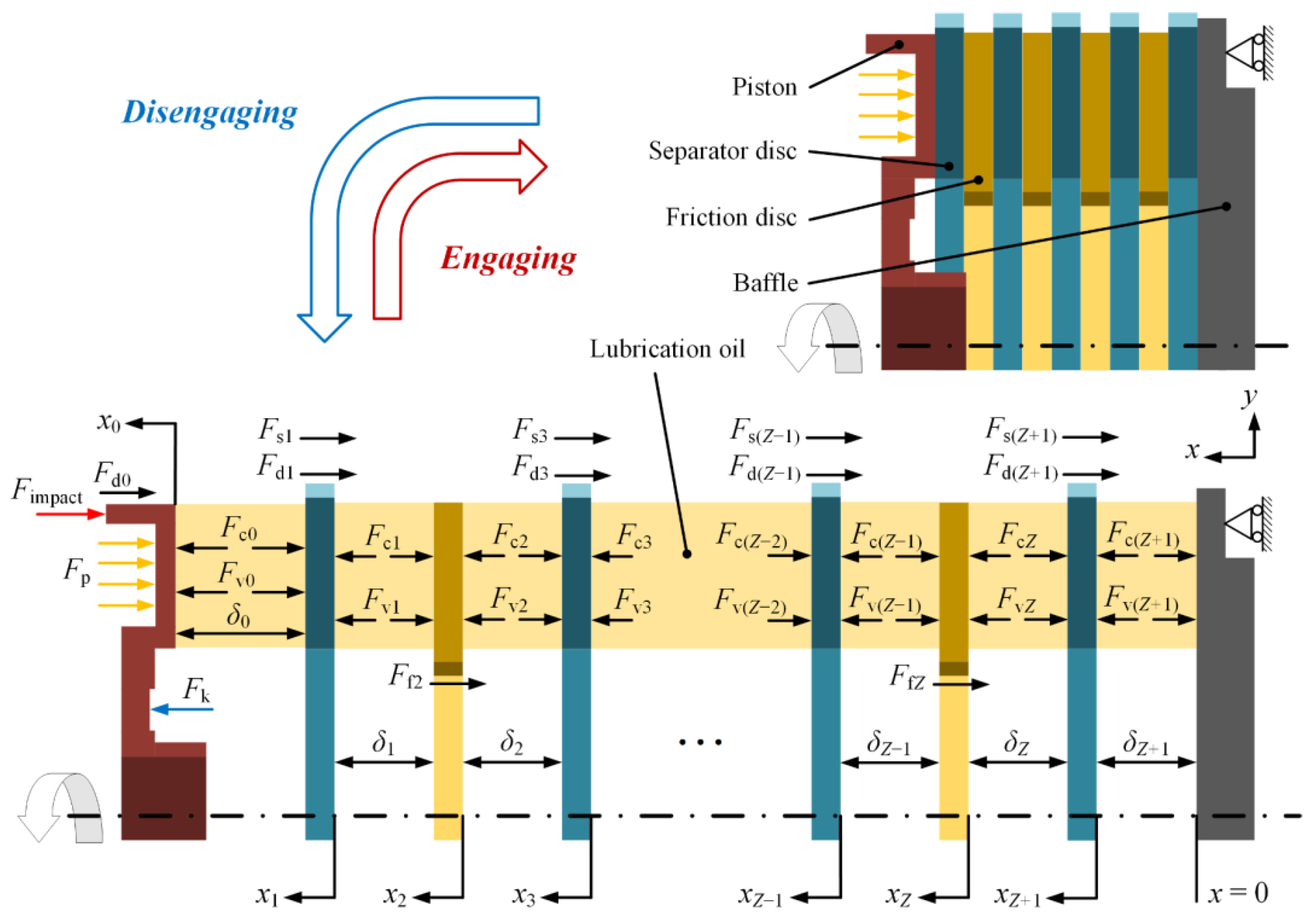 Machines 10 00576 g002