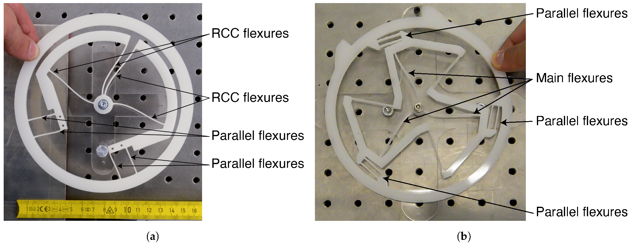 Machines 10 00580 g001
