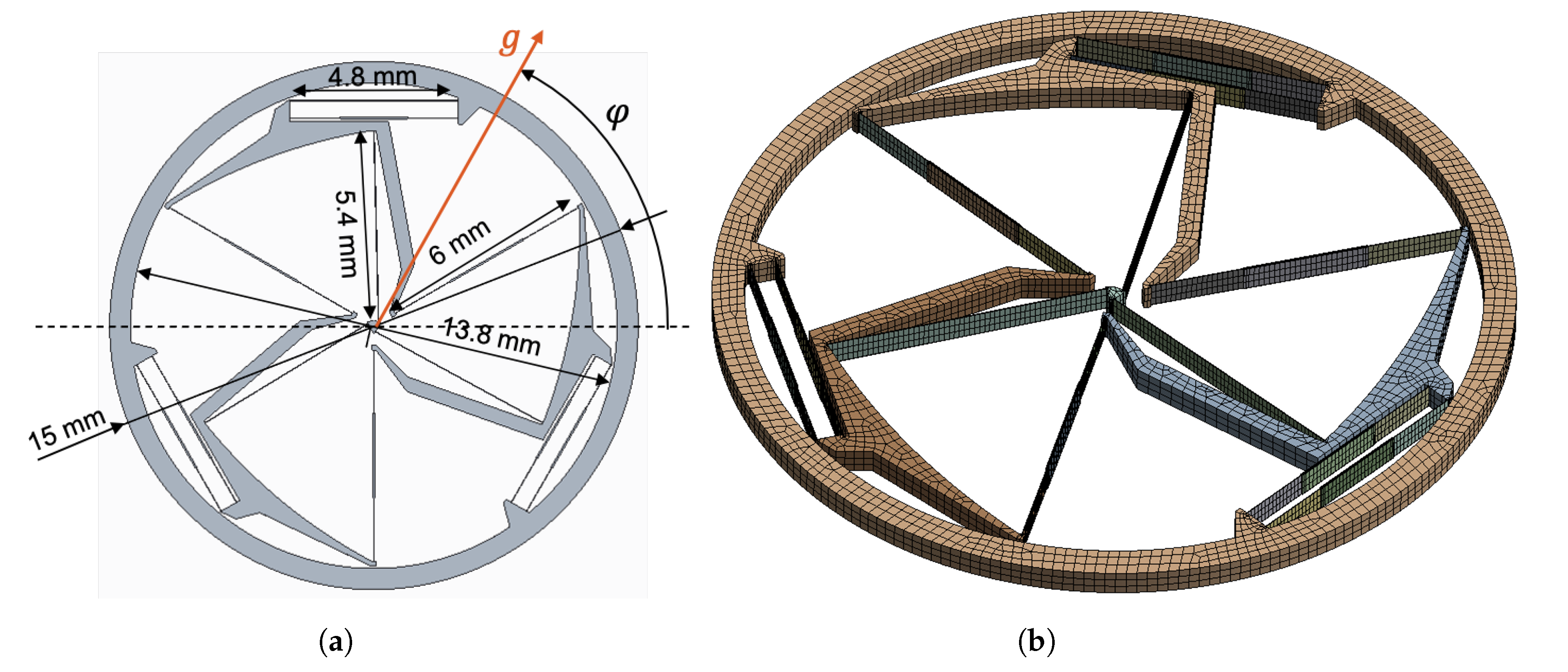 Machines 10 00580 g003