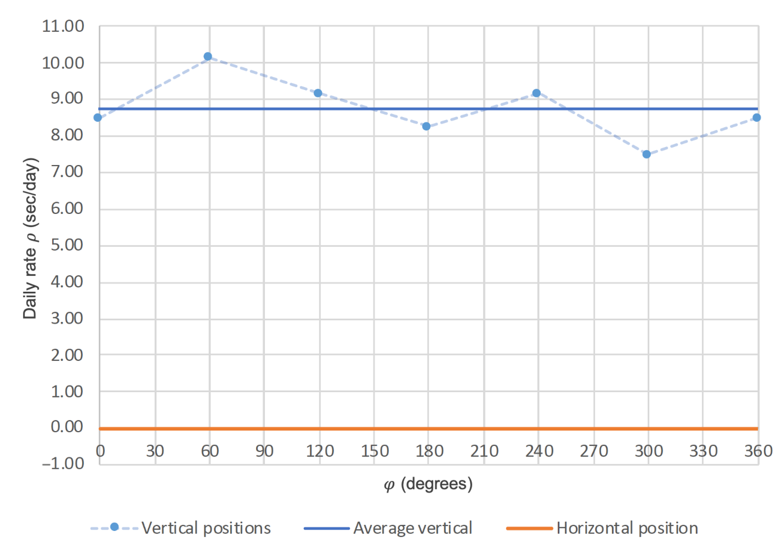 Machines 10 00580 g004