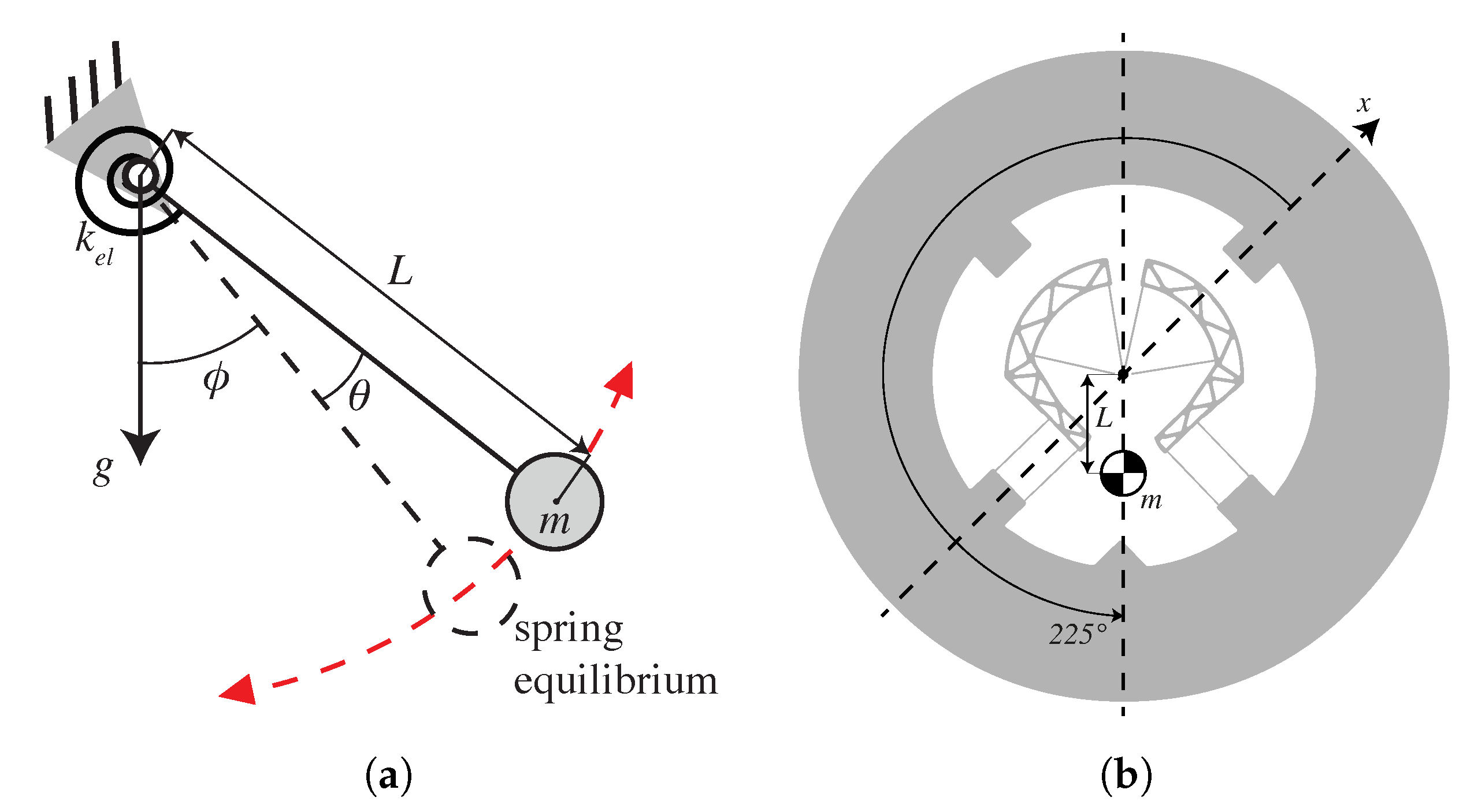 Machines 10 00580 g005