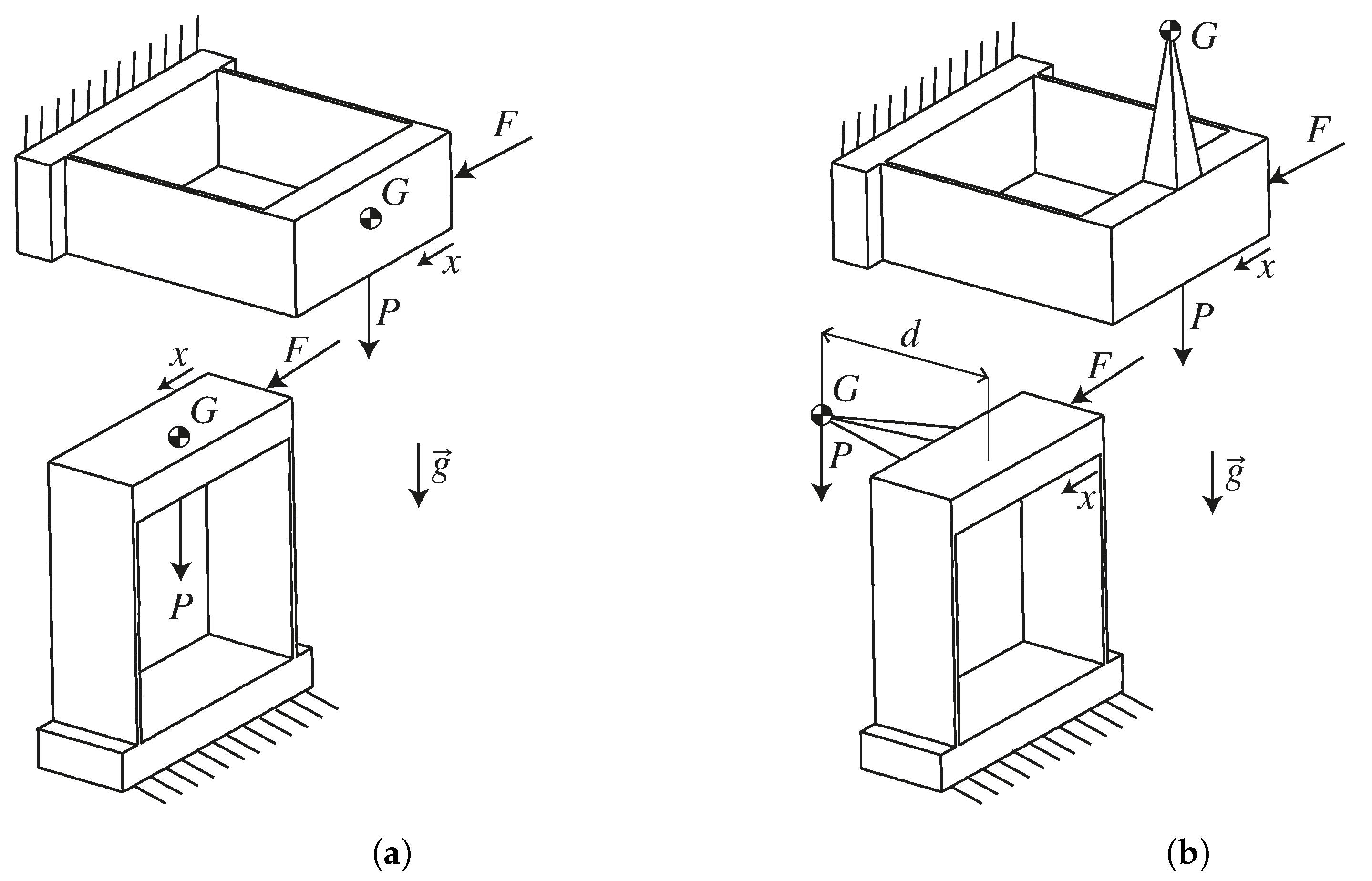 Machines 10 00580 g008