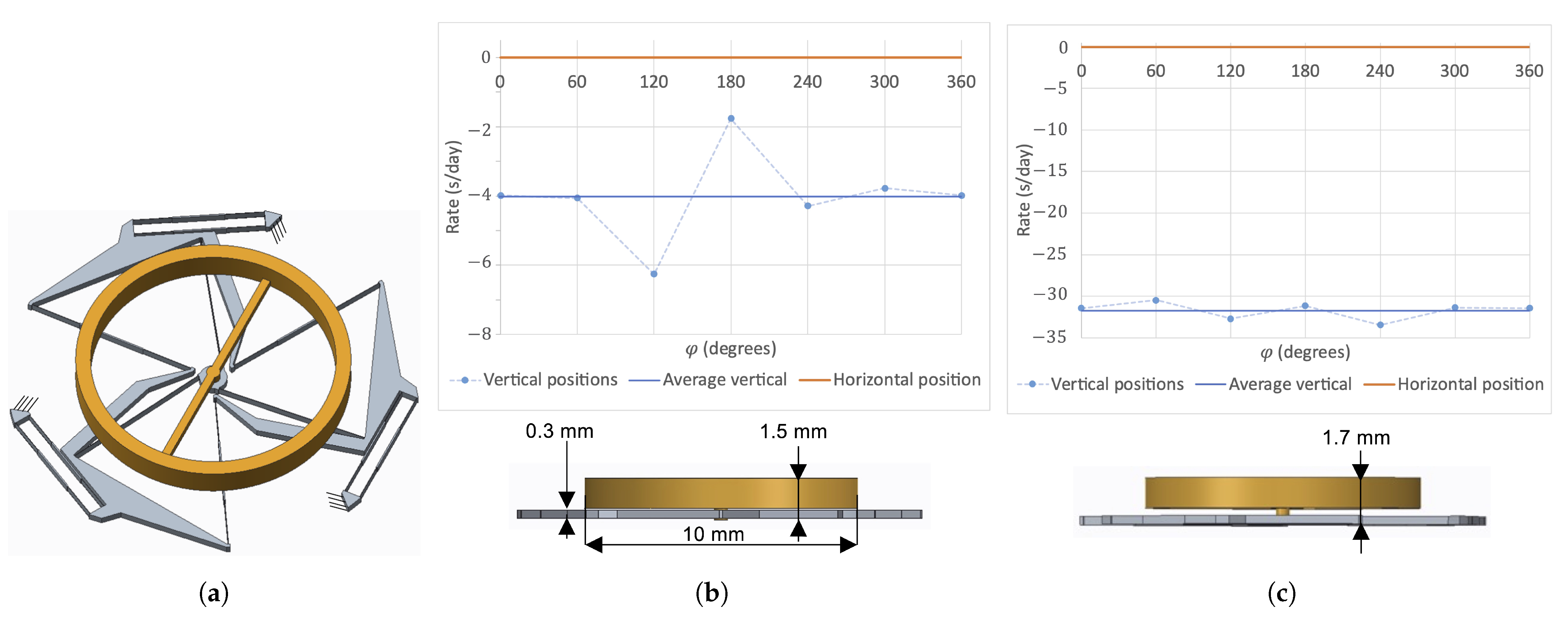 Machines 10 00580 g009