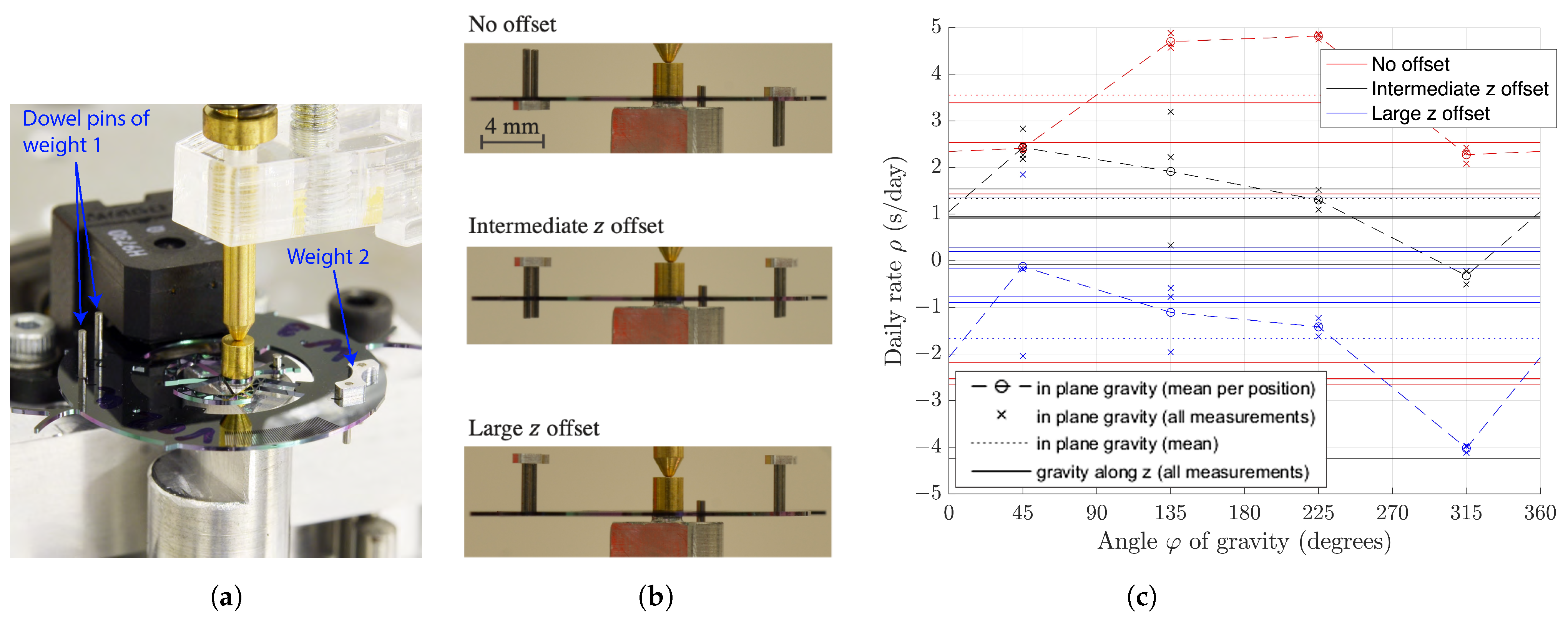 Machines 10 00580 g010