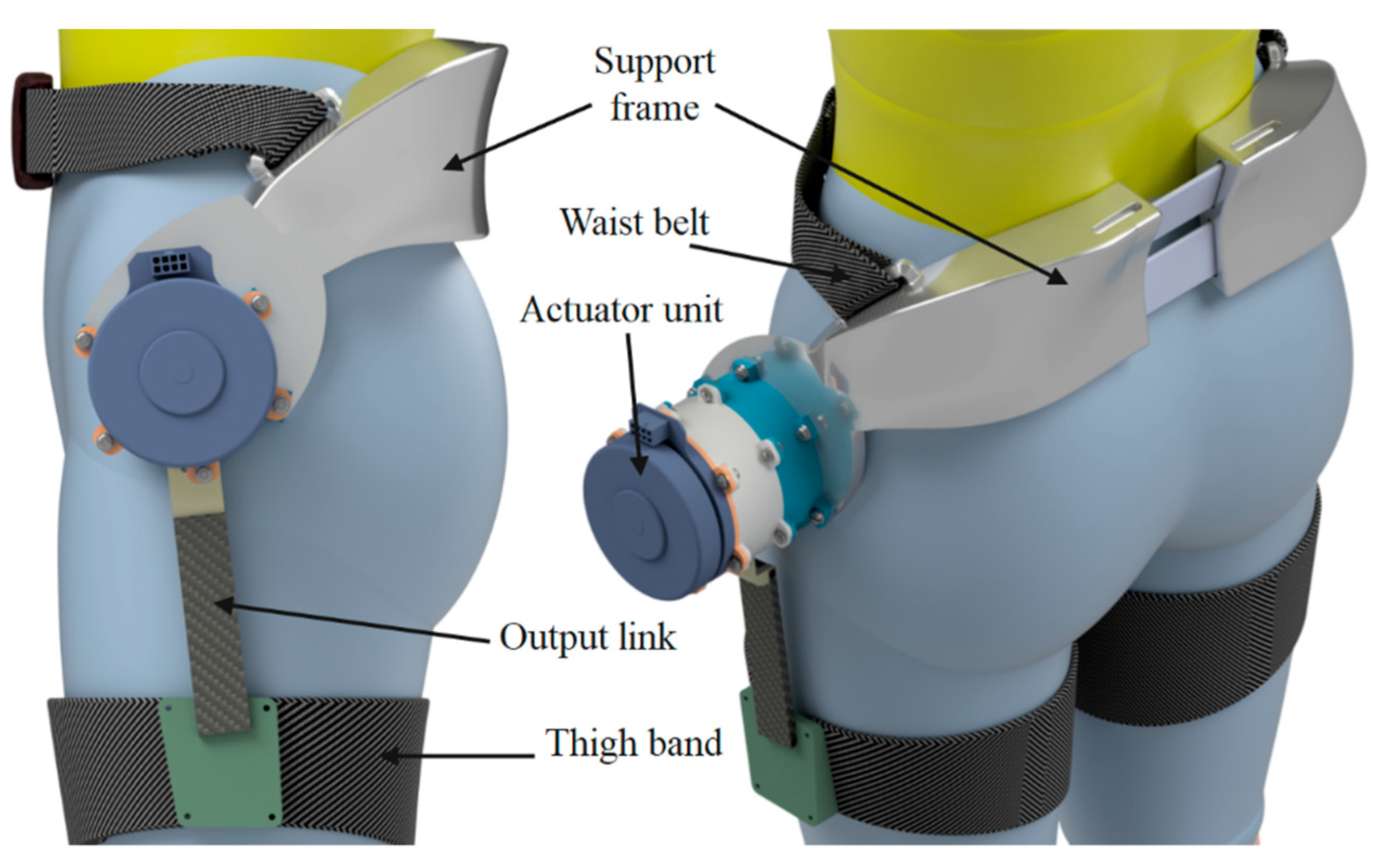 Machines 10 00584 g003