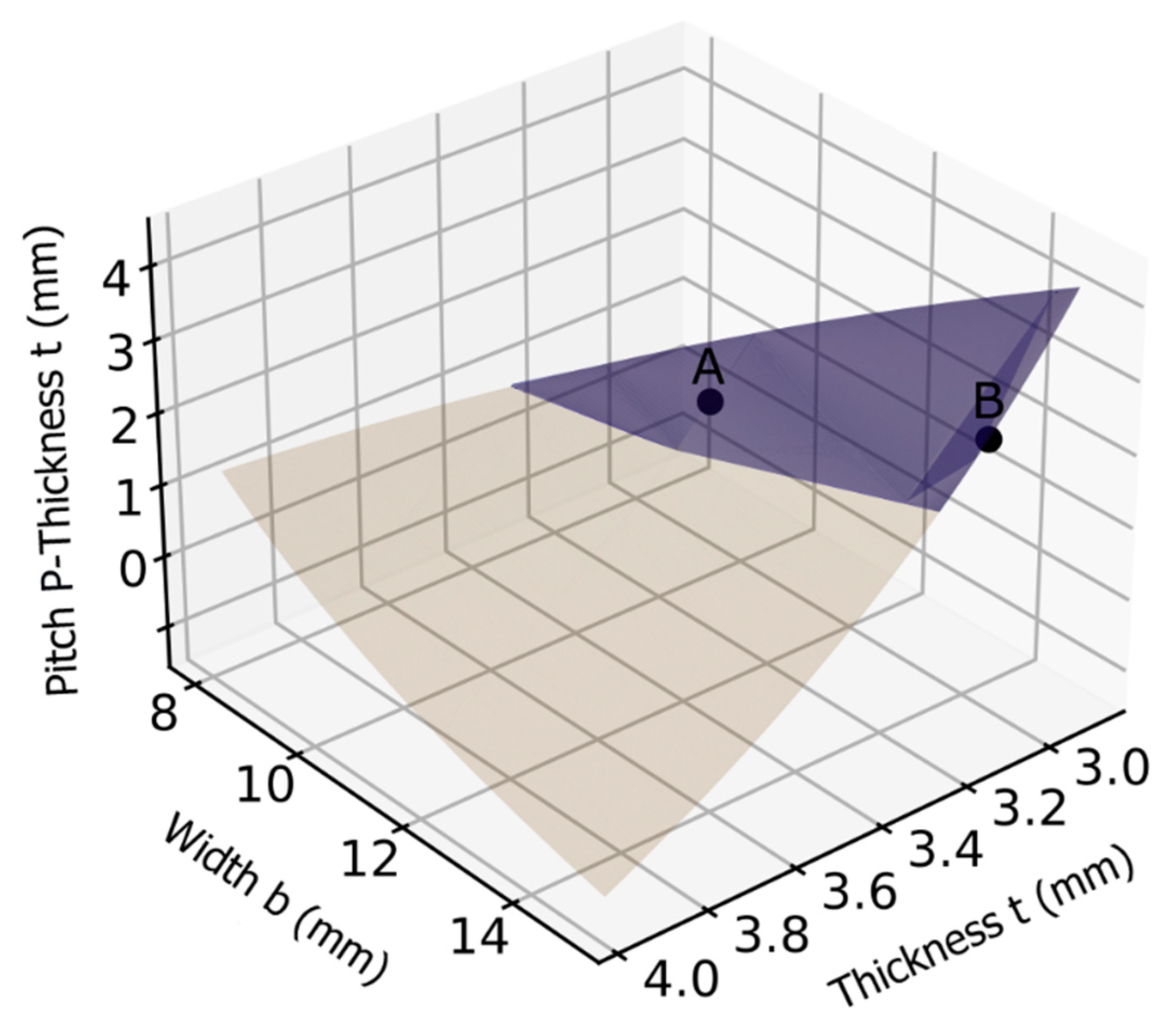 Machines 10 00584 g009