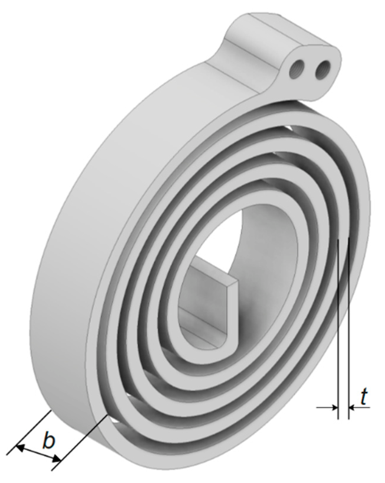 Machines 10 00584 g010