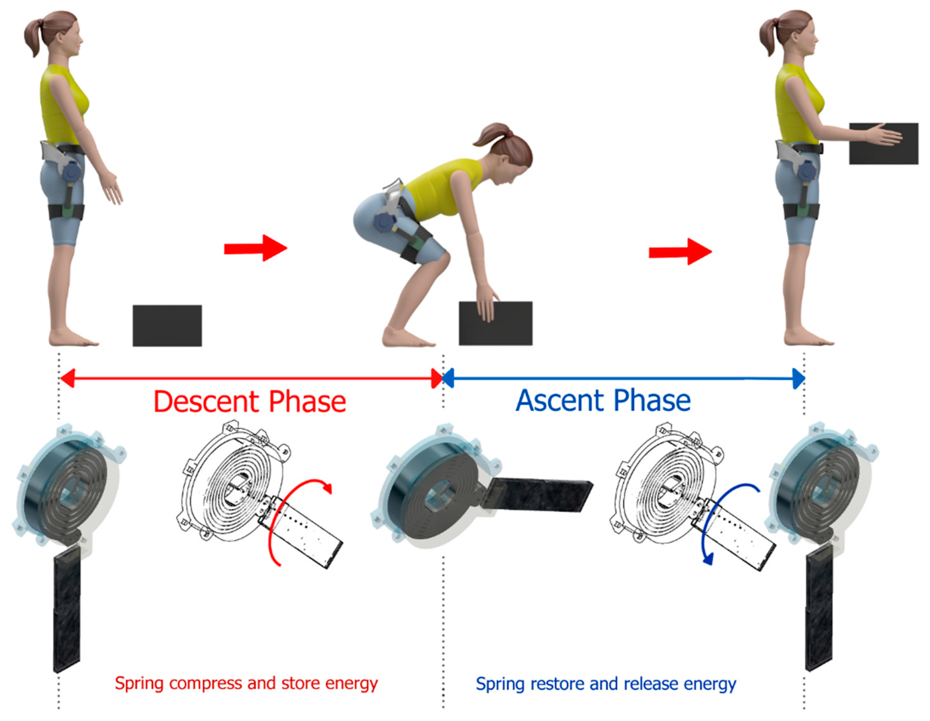 Machines 10 00584 g011