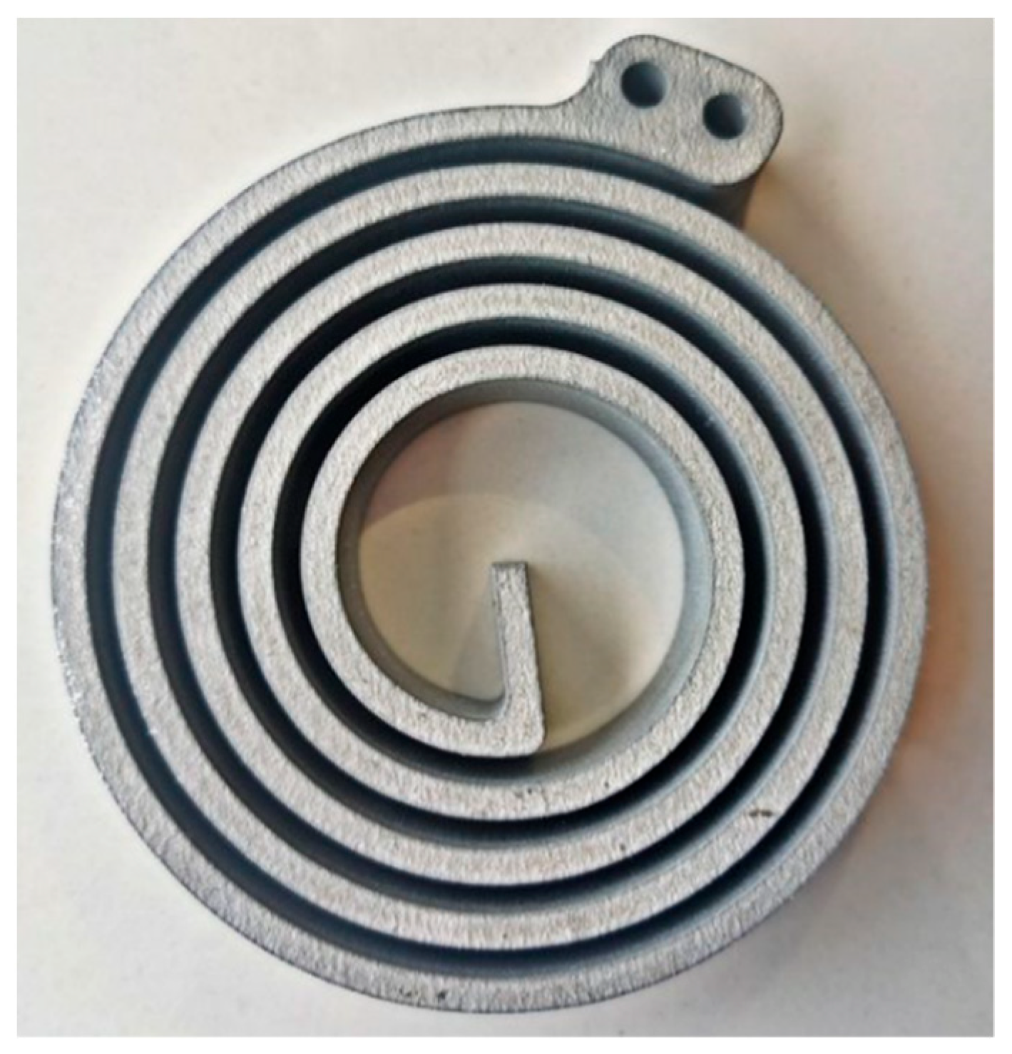 Machines 10 00584 g015