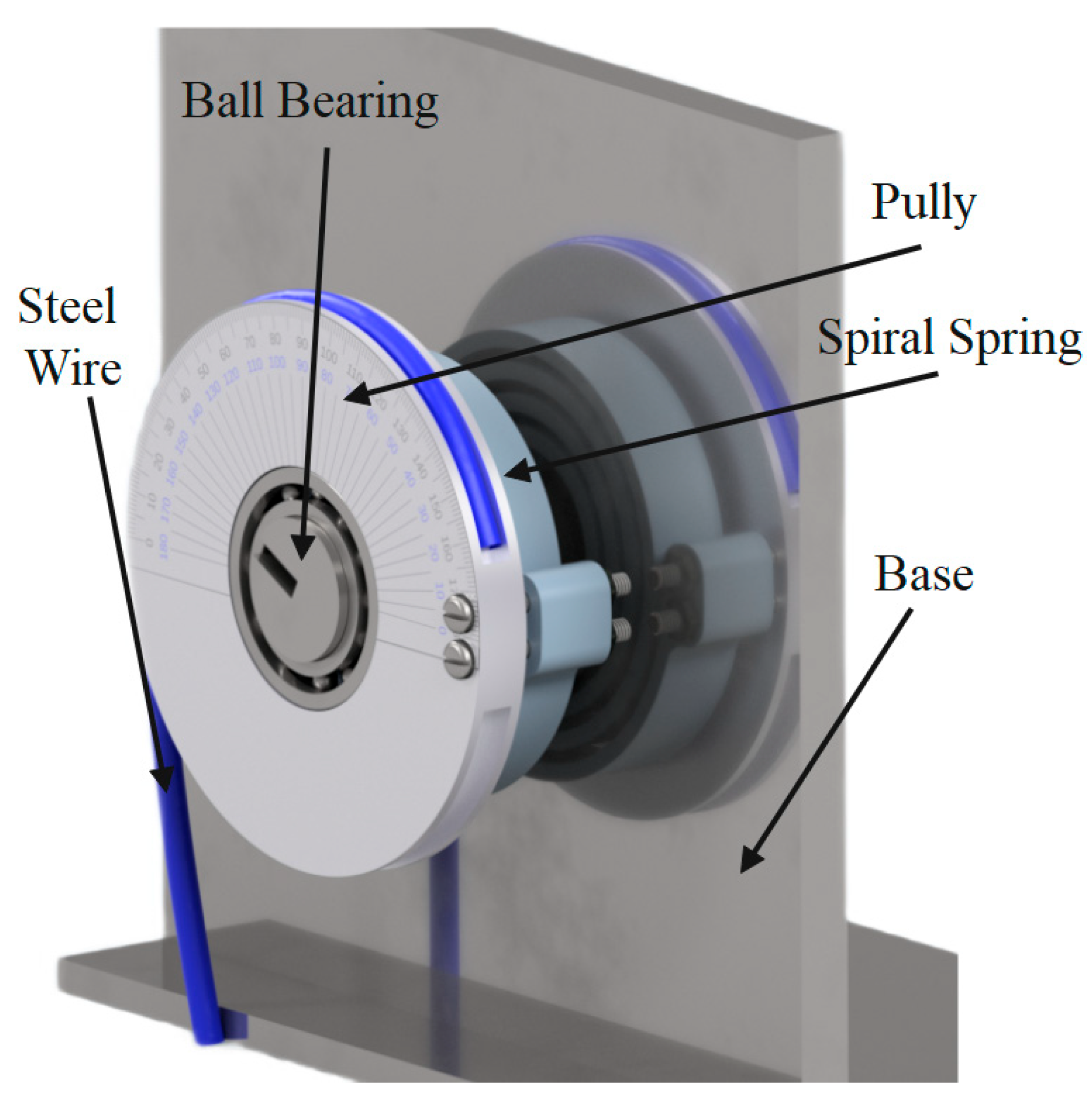 Machines 10 00584 g016