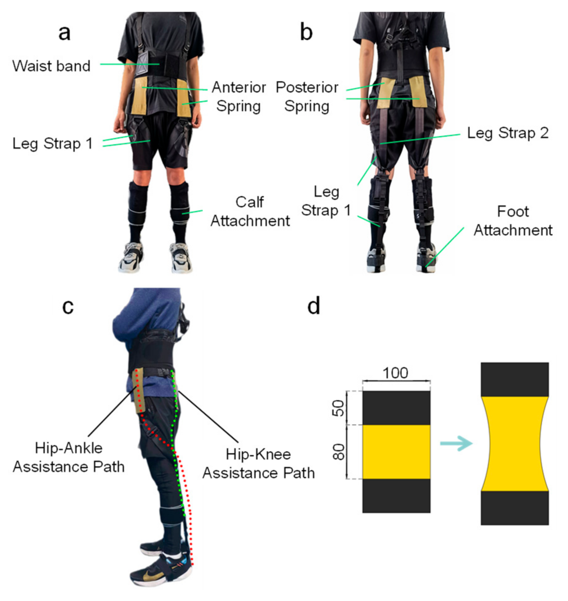 Machines 10 00585 g002