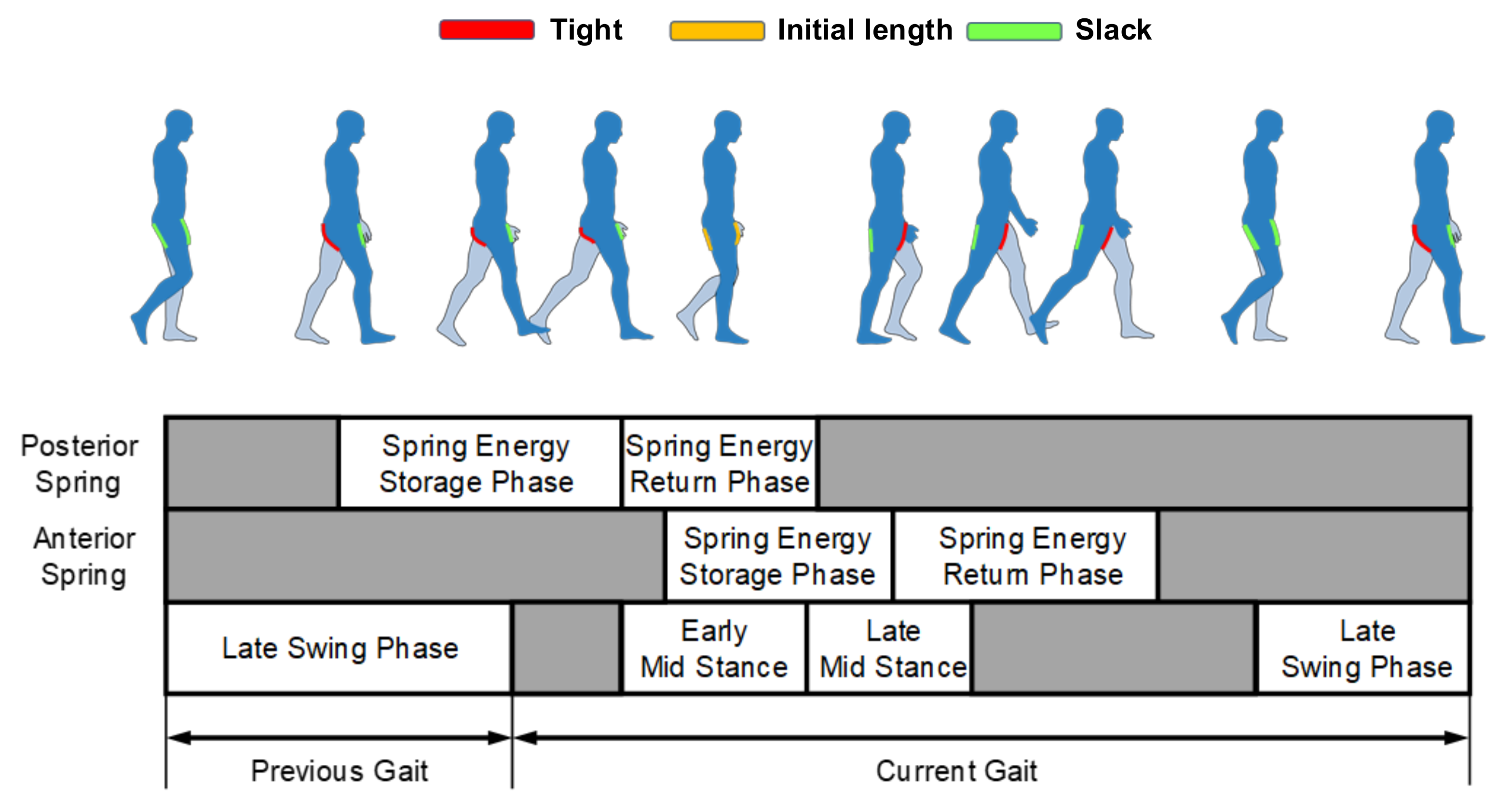 Machines 10 00585 g003