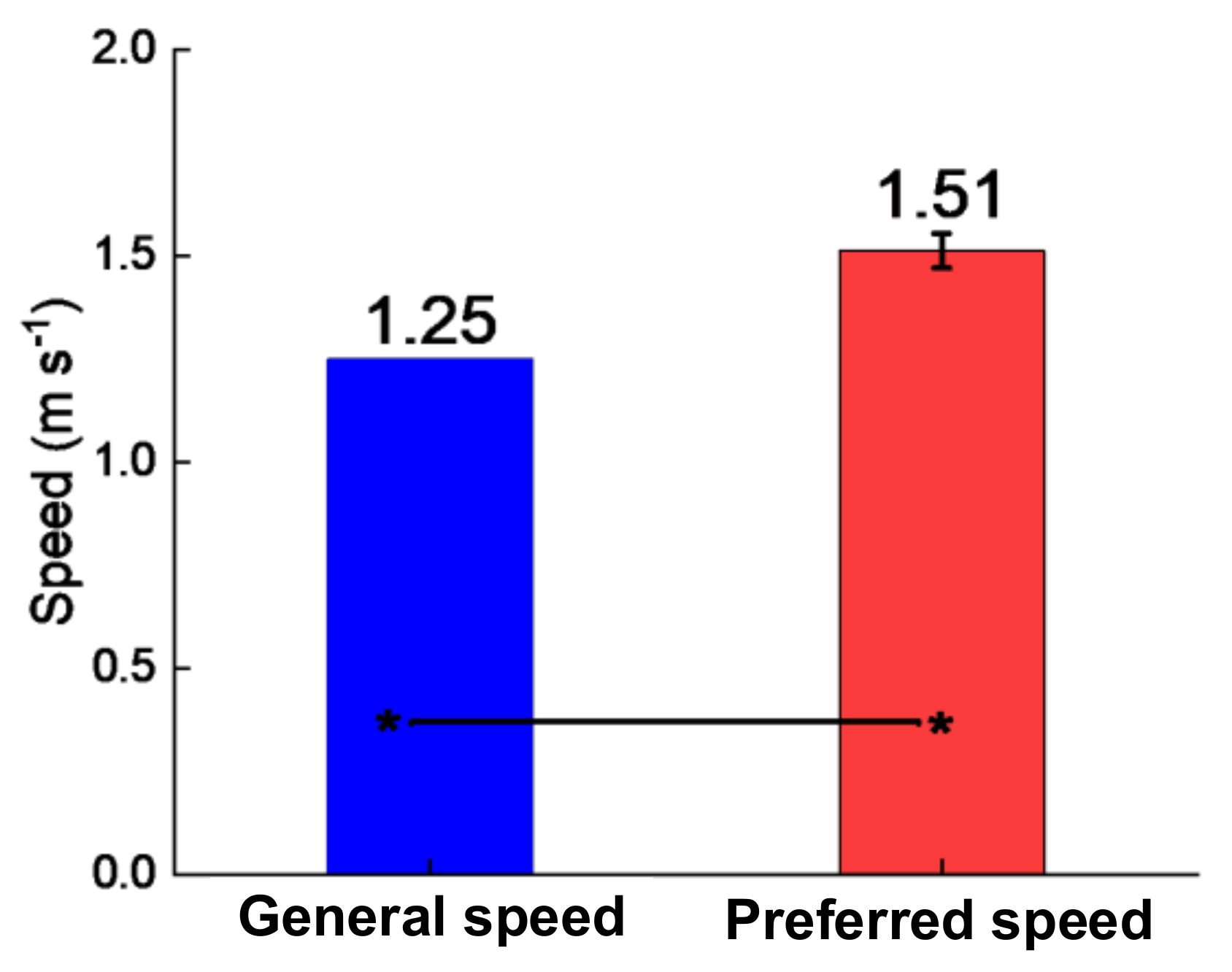 Machines 10 00585 g006
