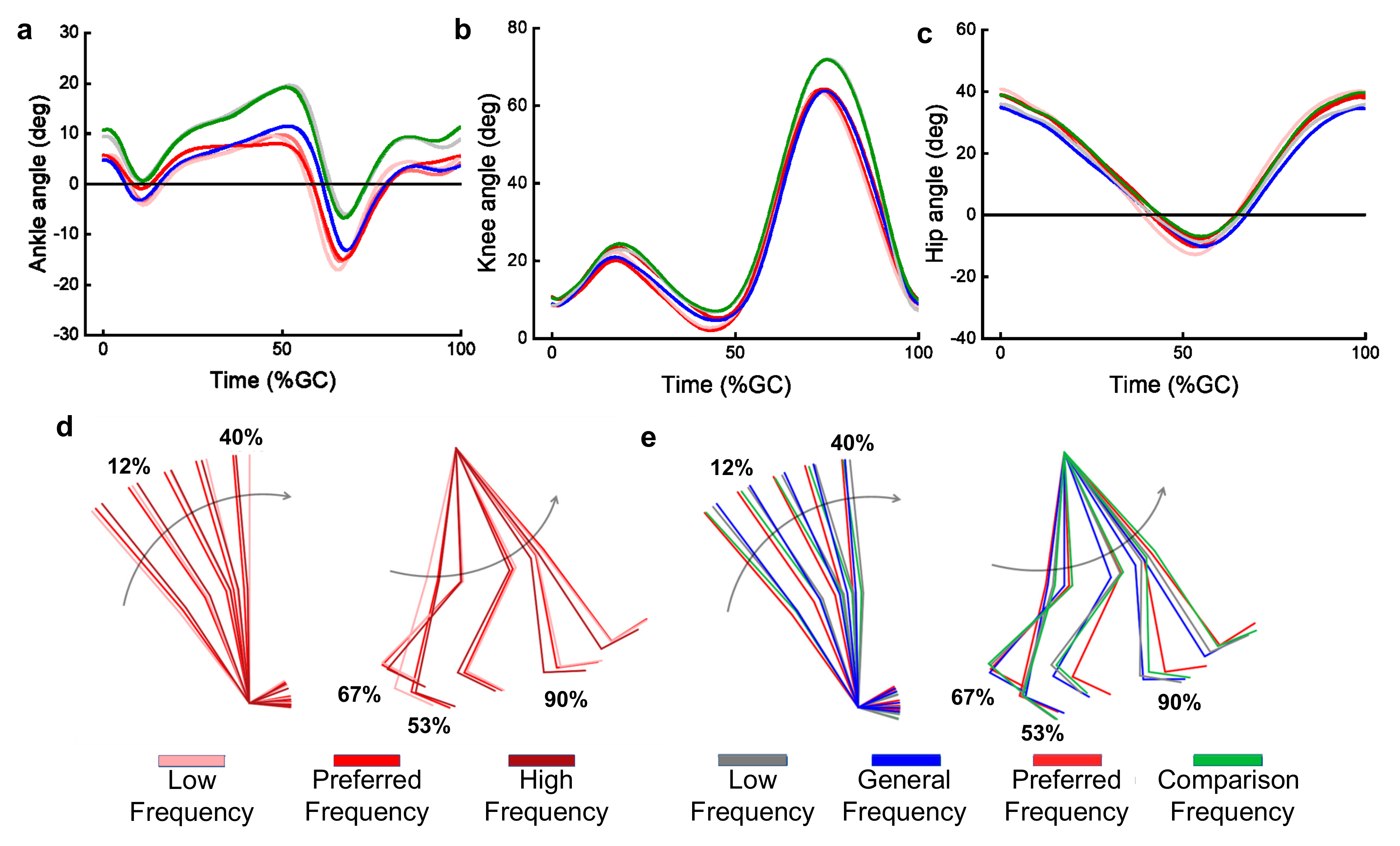 Machines 10 00585 g008
