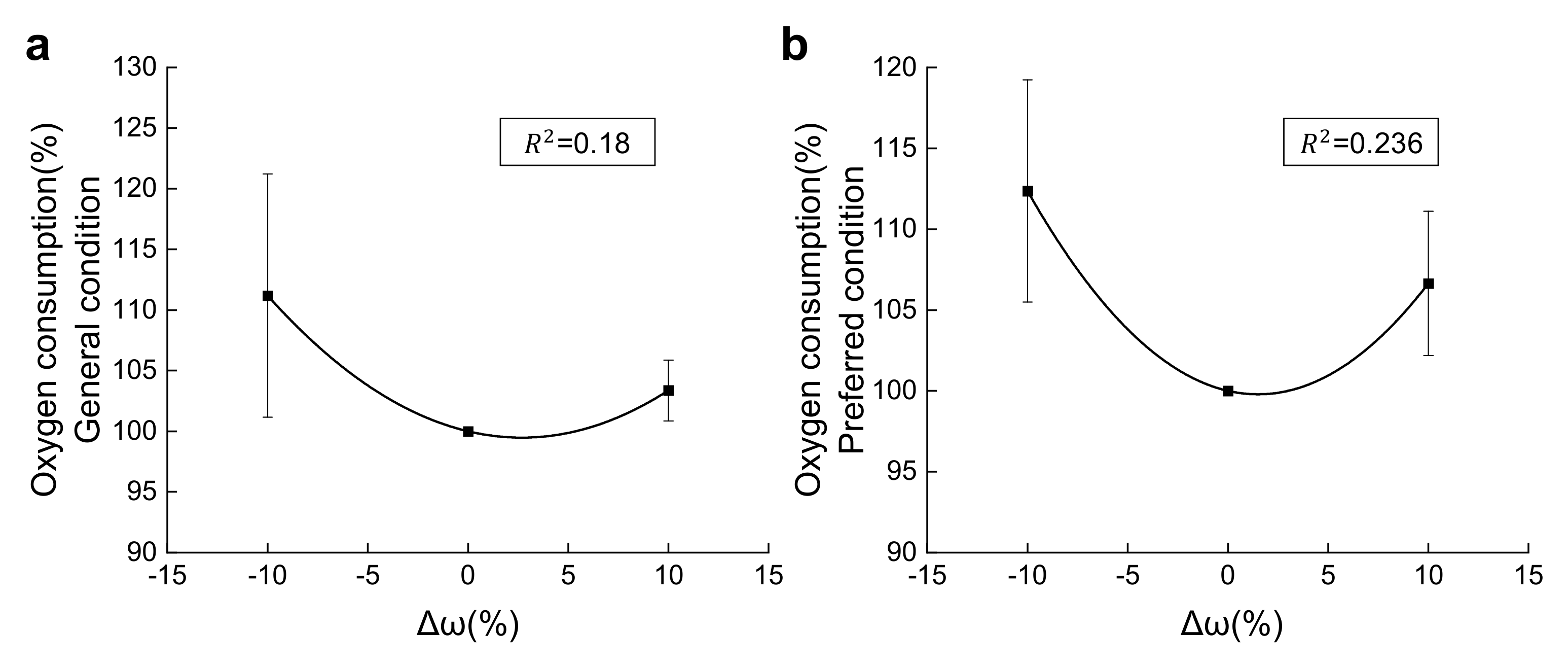 Machines 10 00585 g010