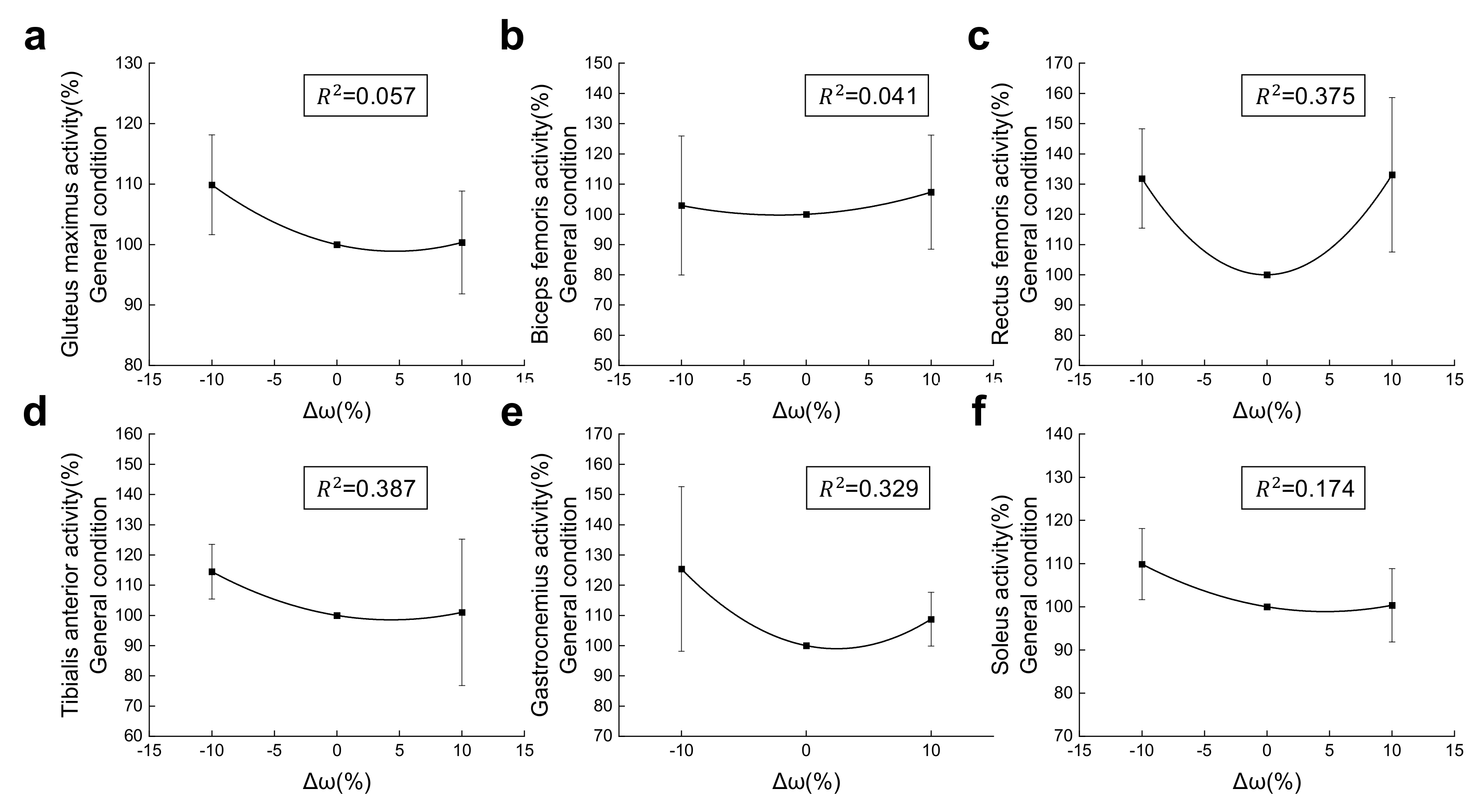 Machines 10 00585 g011