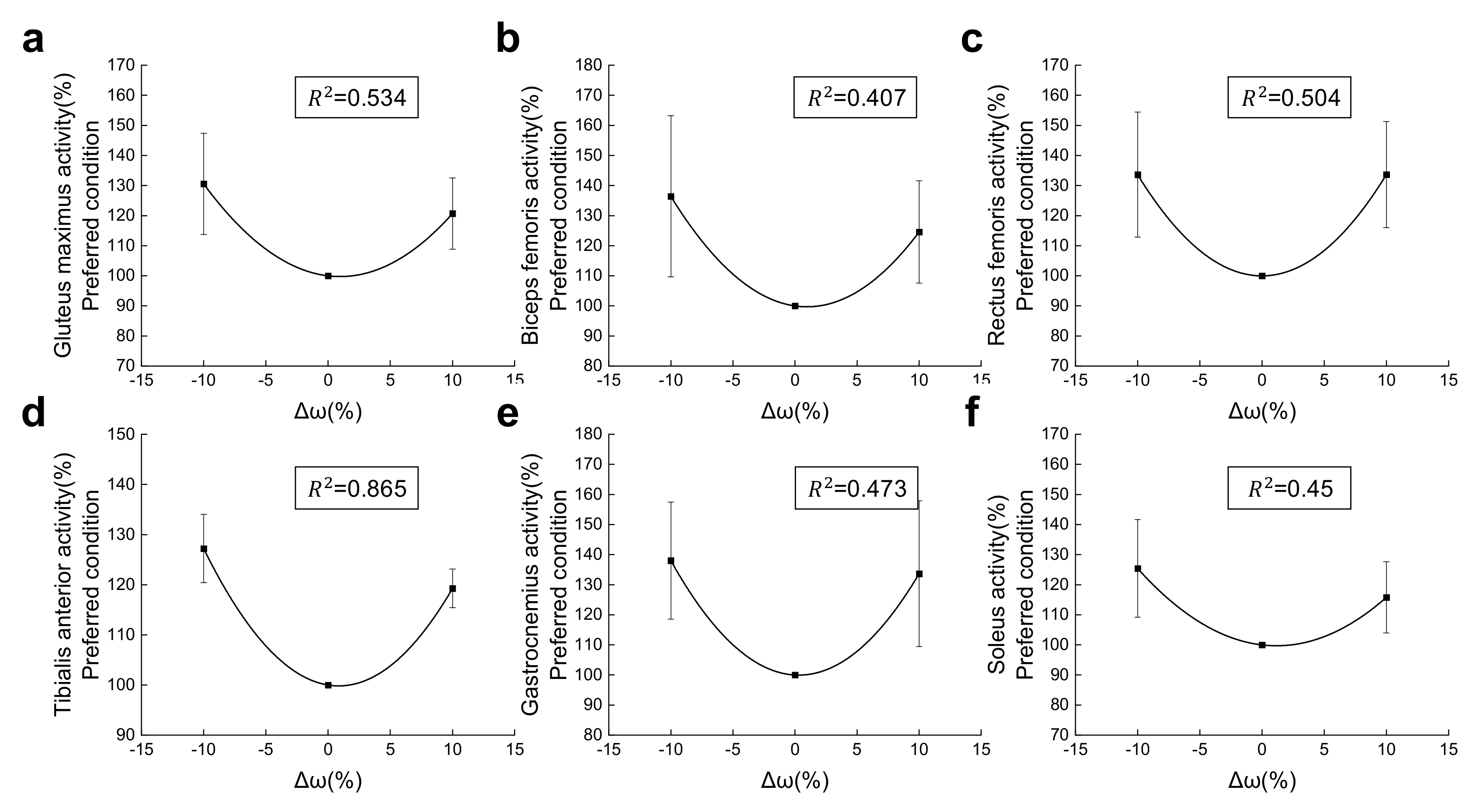 Machines 10 00585 g012