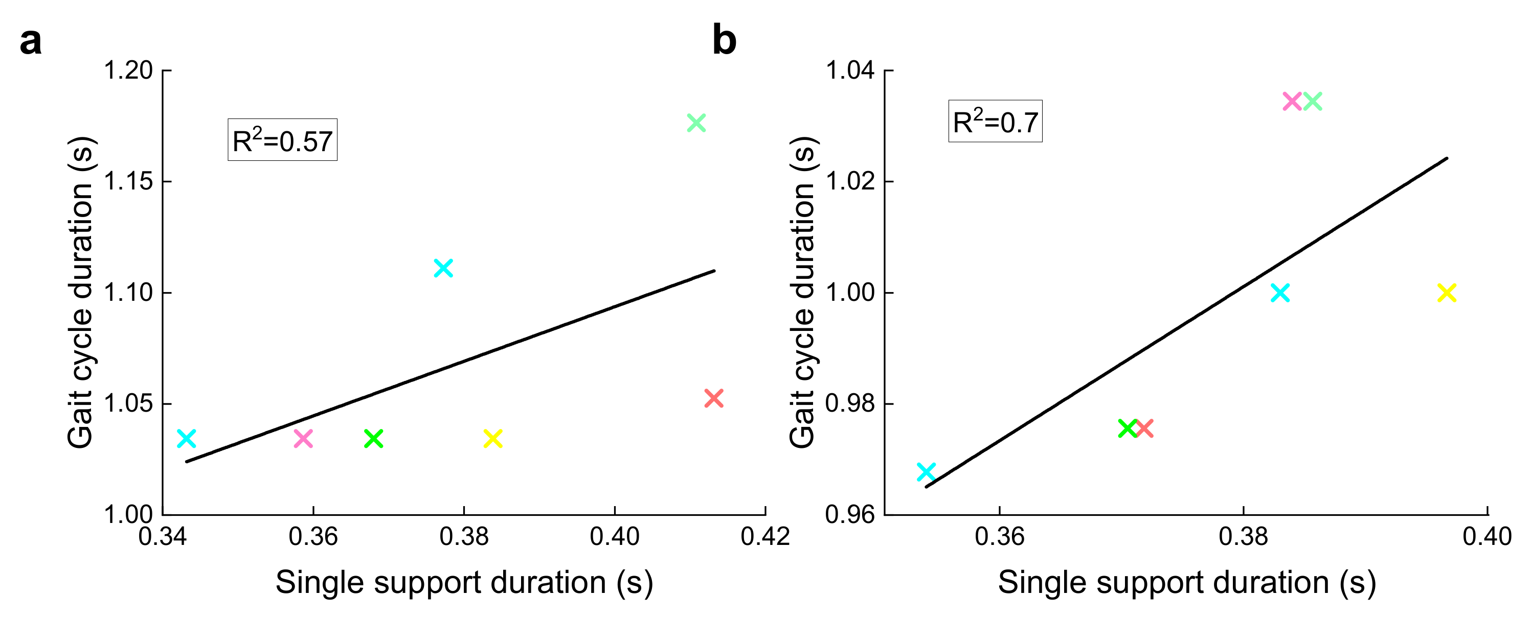 Machines 10 00585 g013
