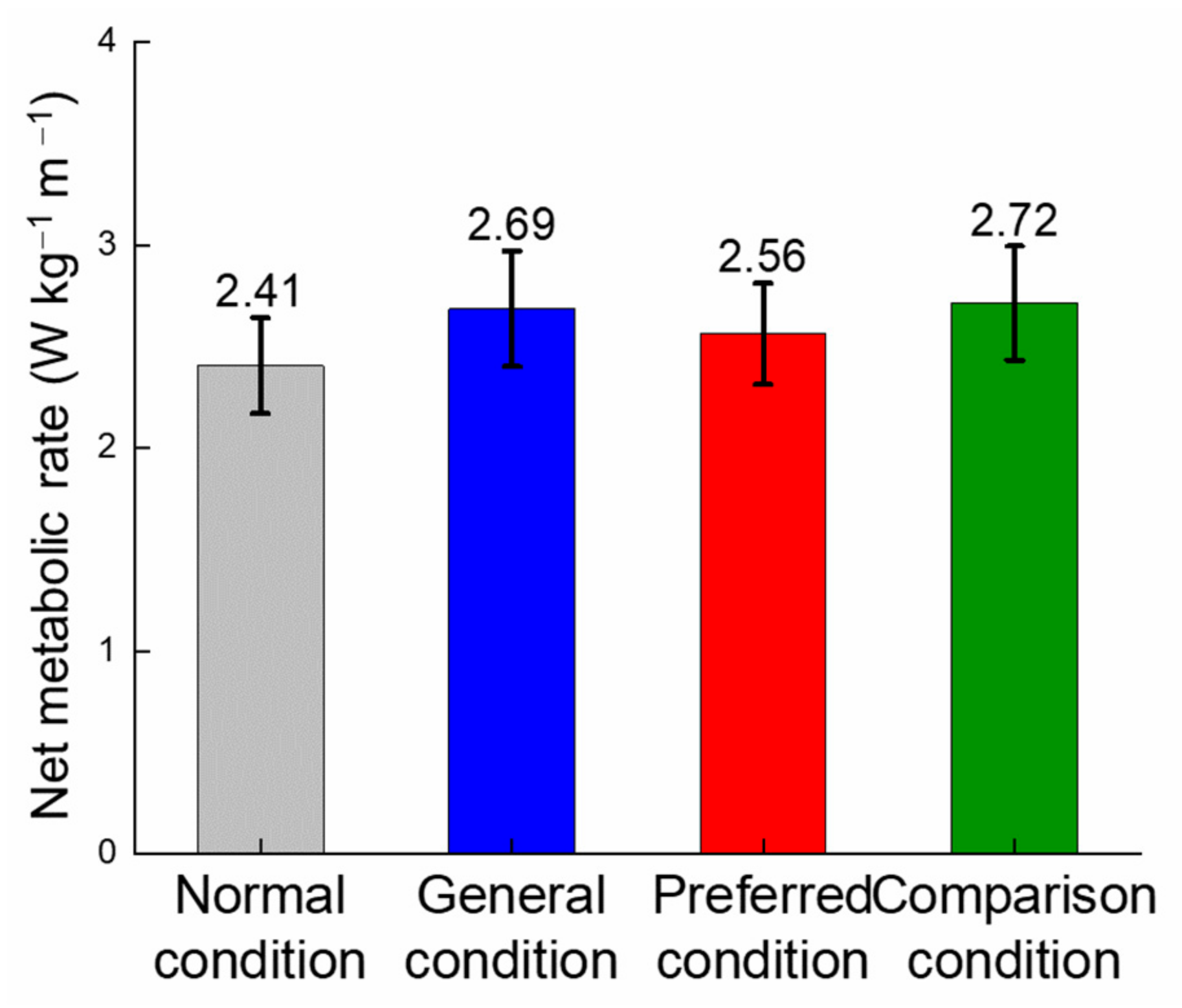 Machines 10 00585 g014
