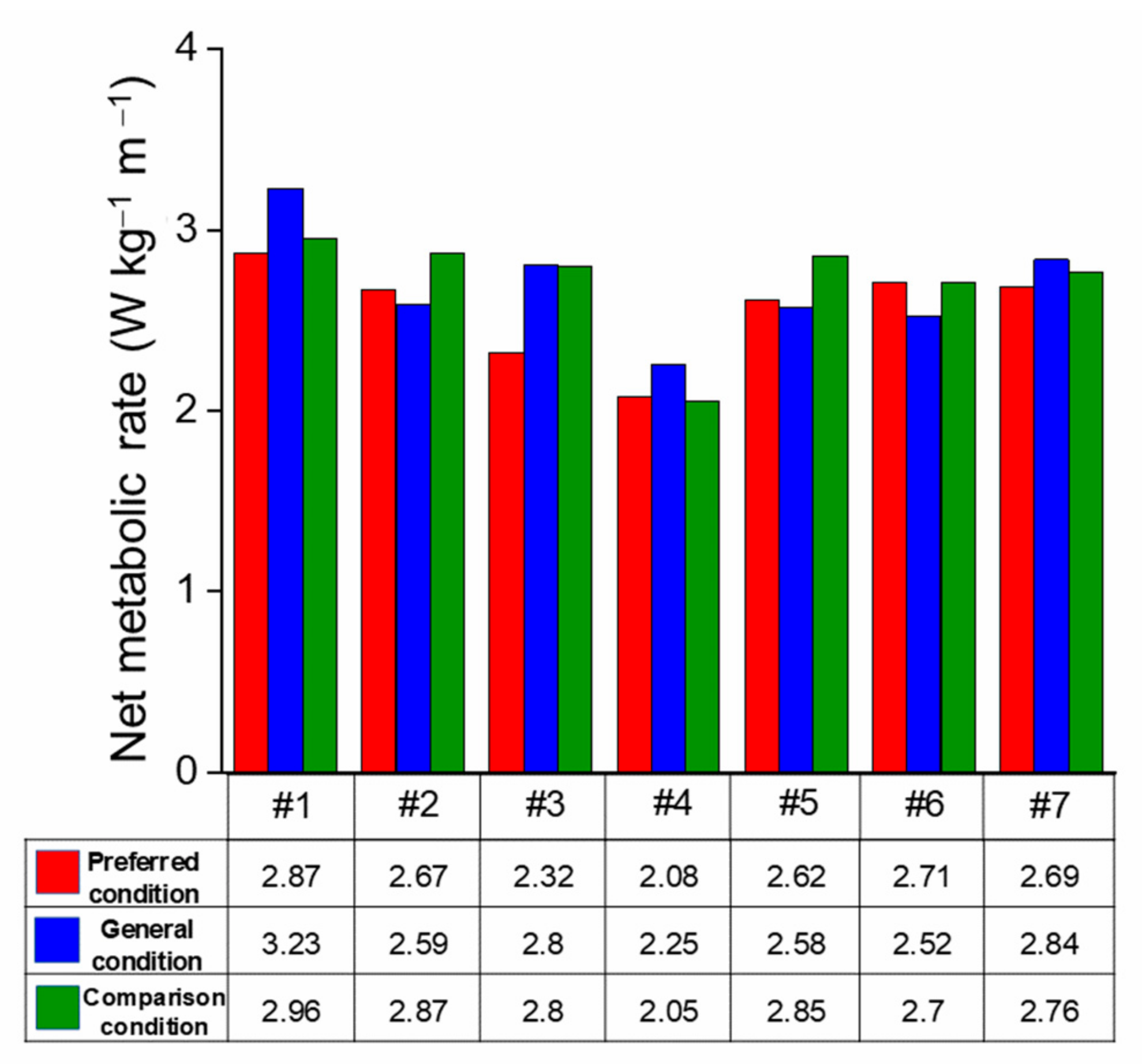 Machines 10 00585 g015