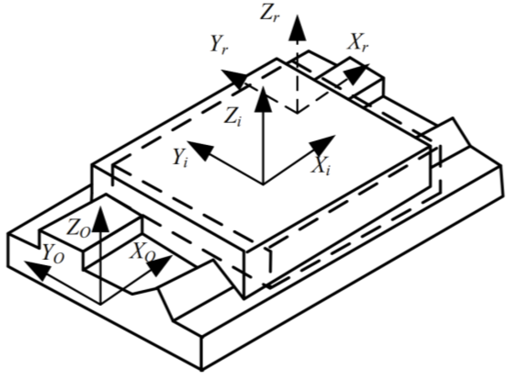 Machines 10 00586 g004