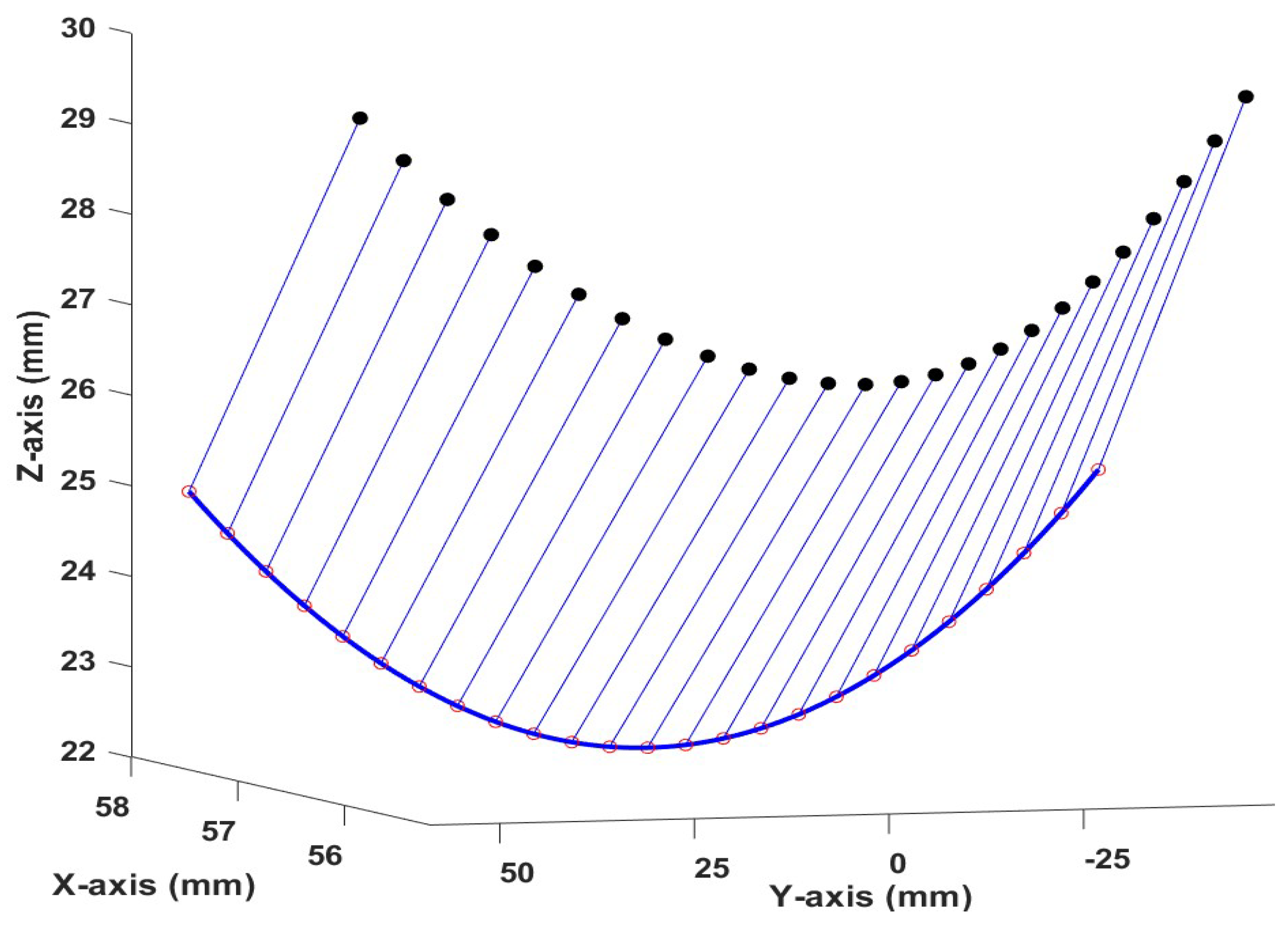 Machines 10 00586 g006