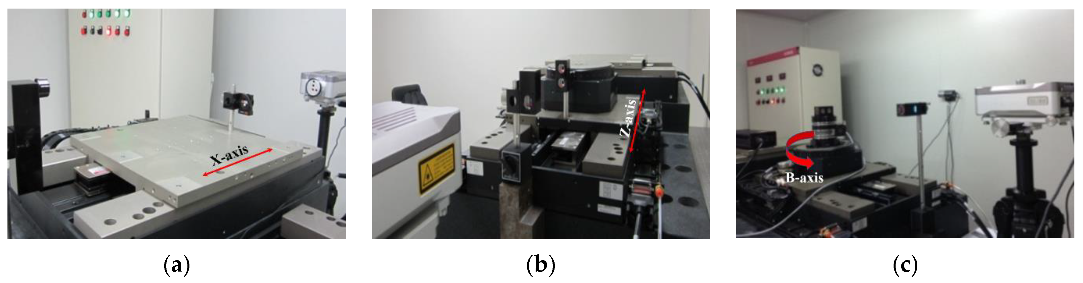 Machines 10 00586 g008