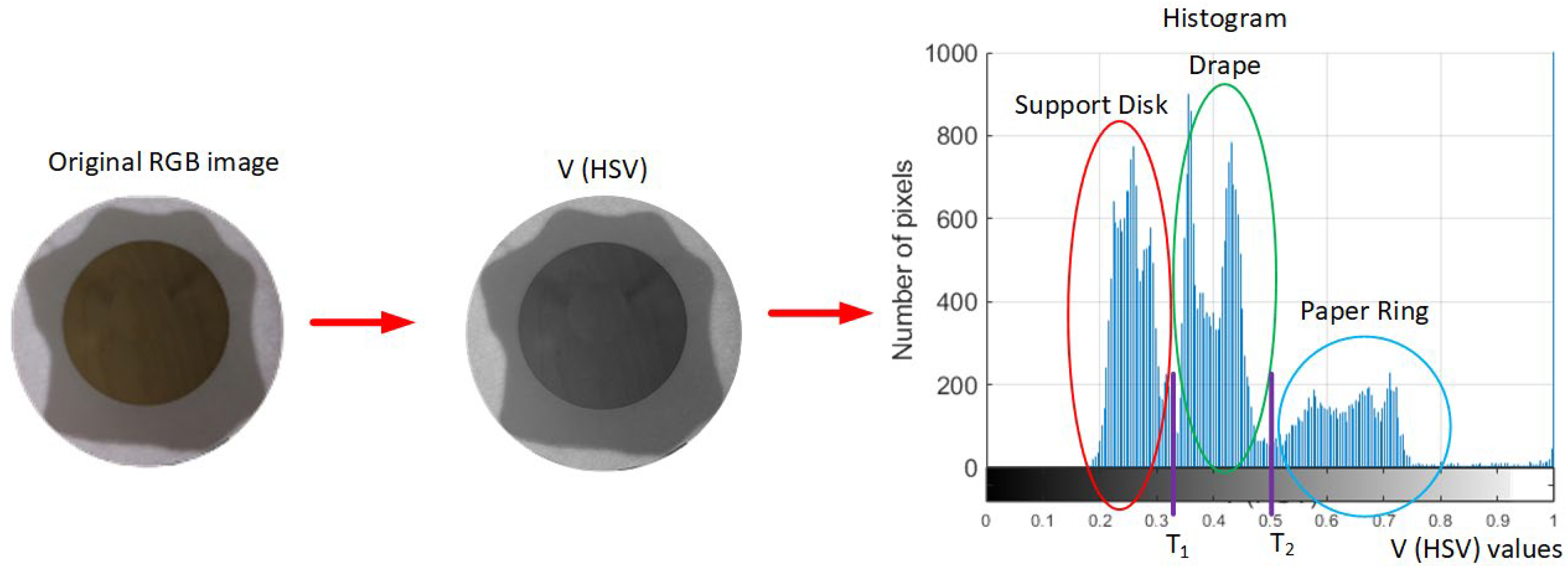 Machines 10 00587 g002