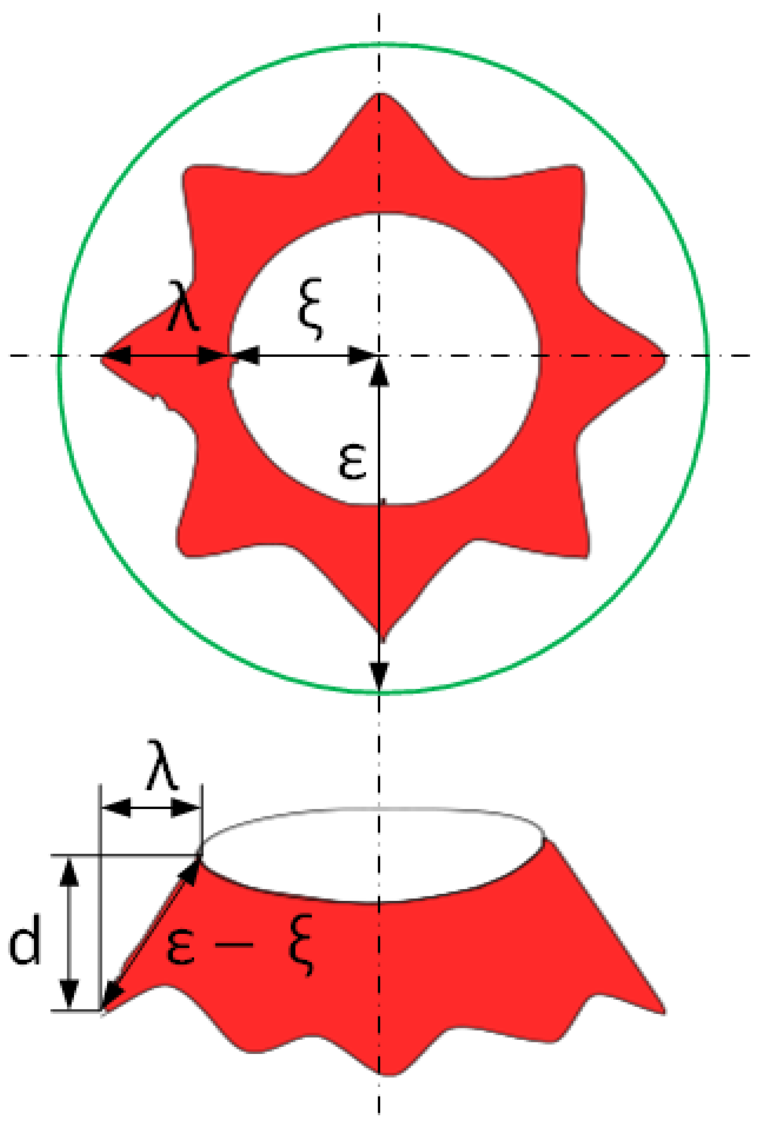 Machines 10 00587 g004
