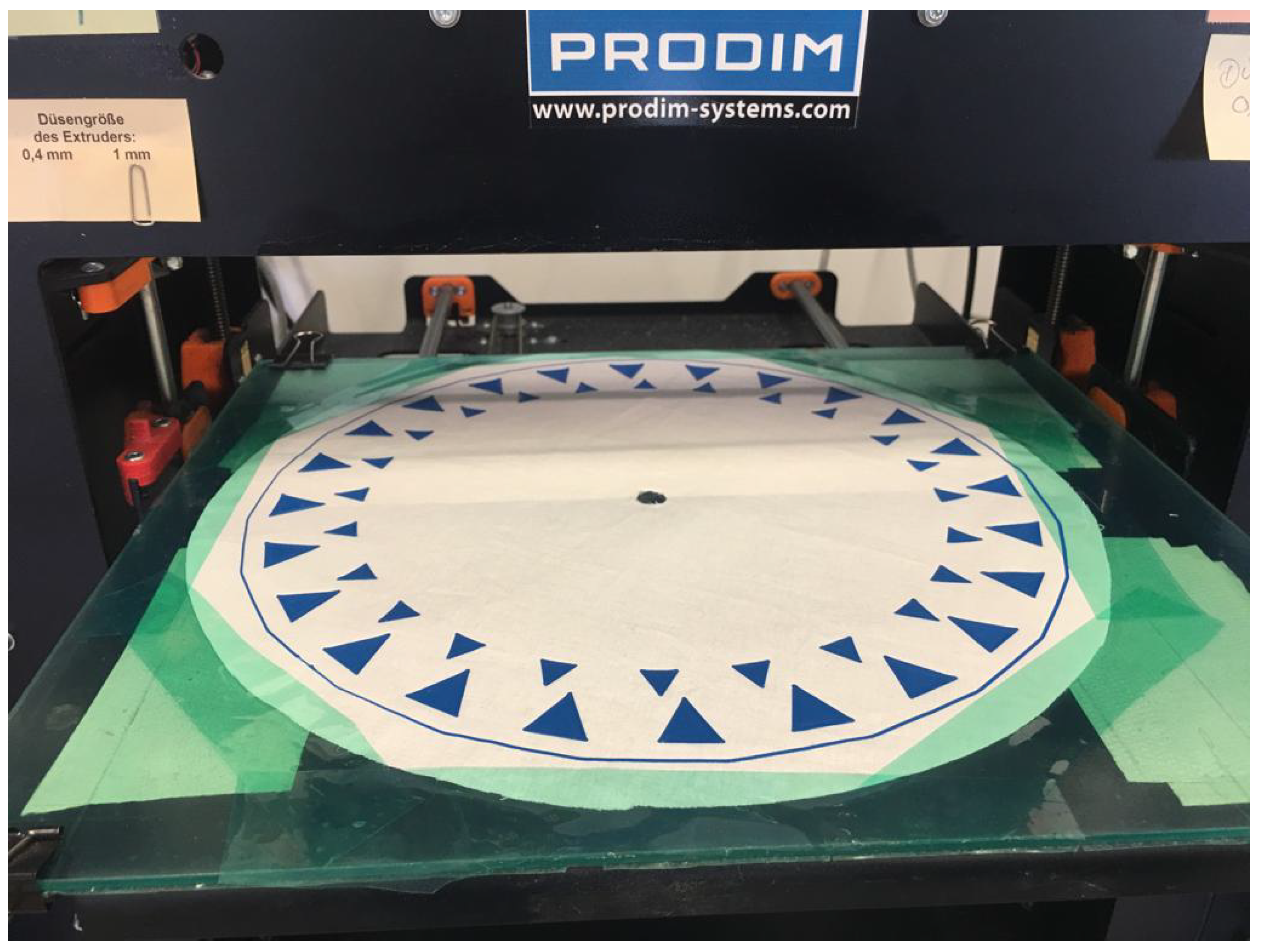 Machines 10 00587 g005