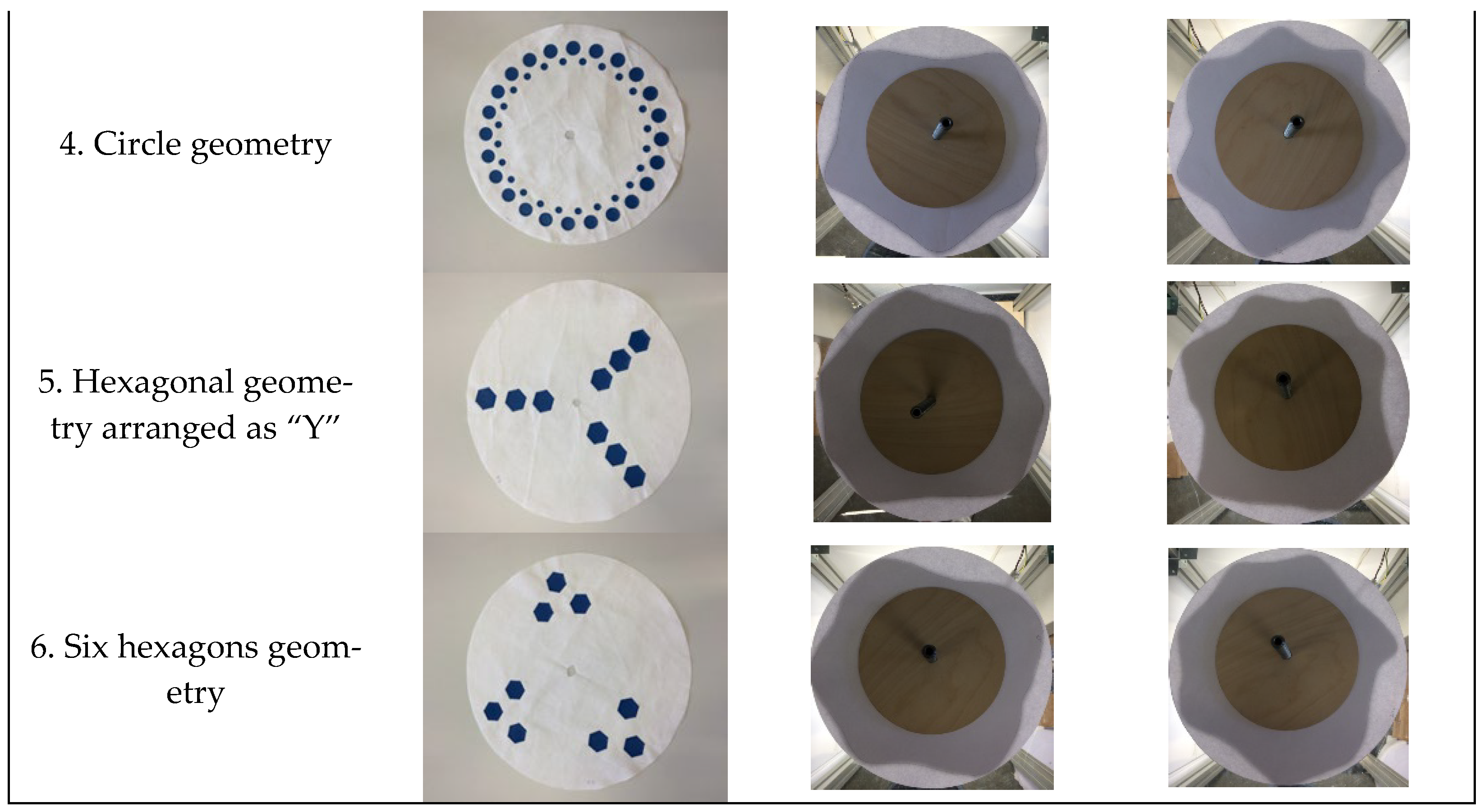 Machines 10 00587 g006b