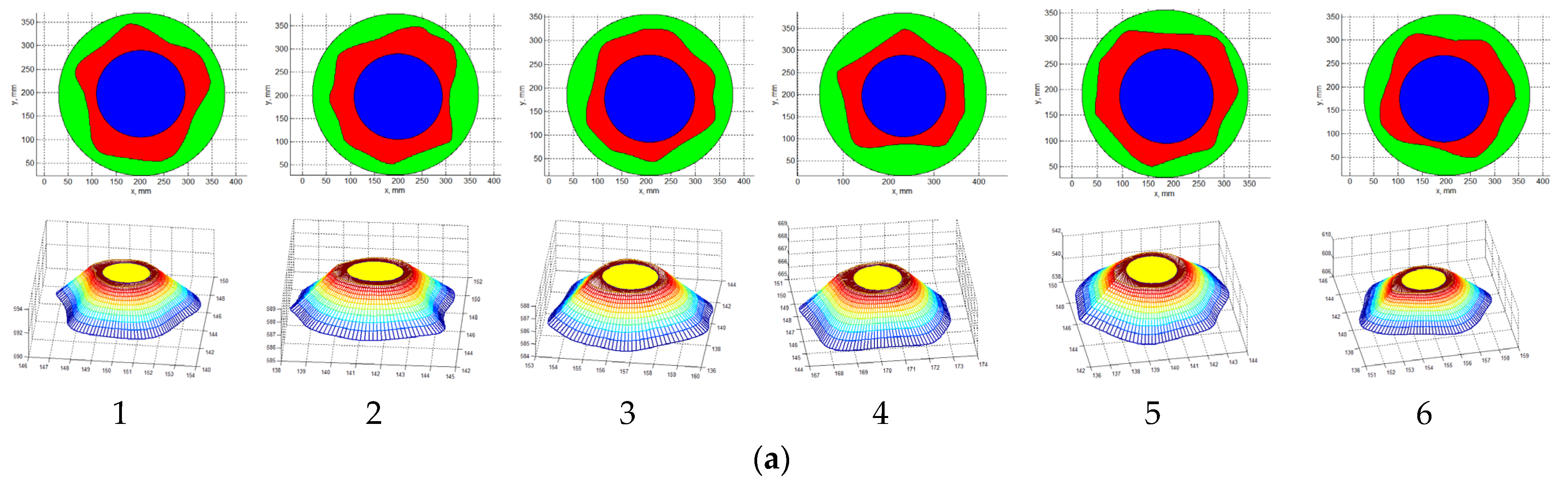 Machines 10 00587 g010a