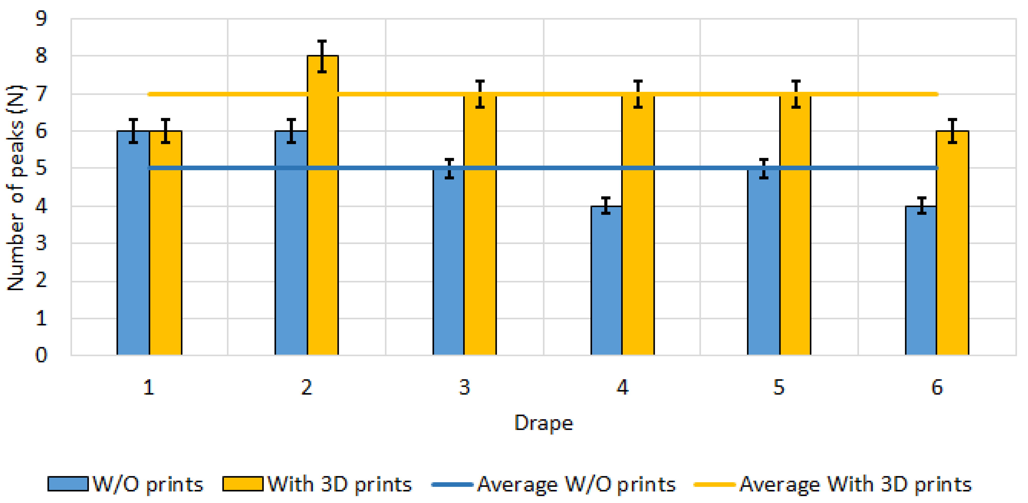 Machines 10 00587 g011
