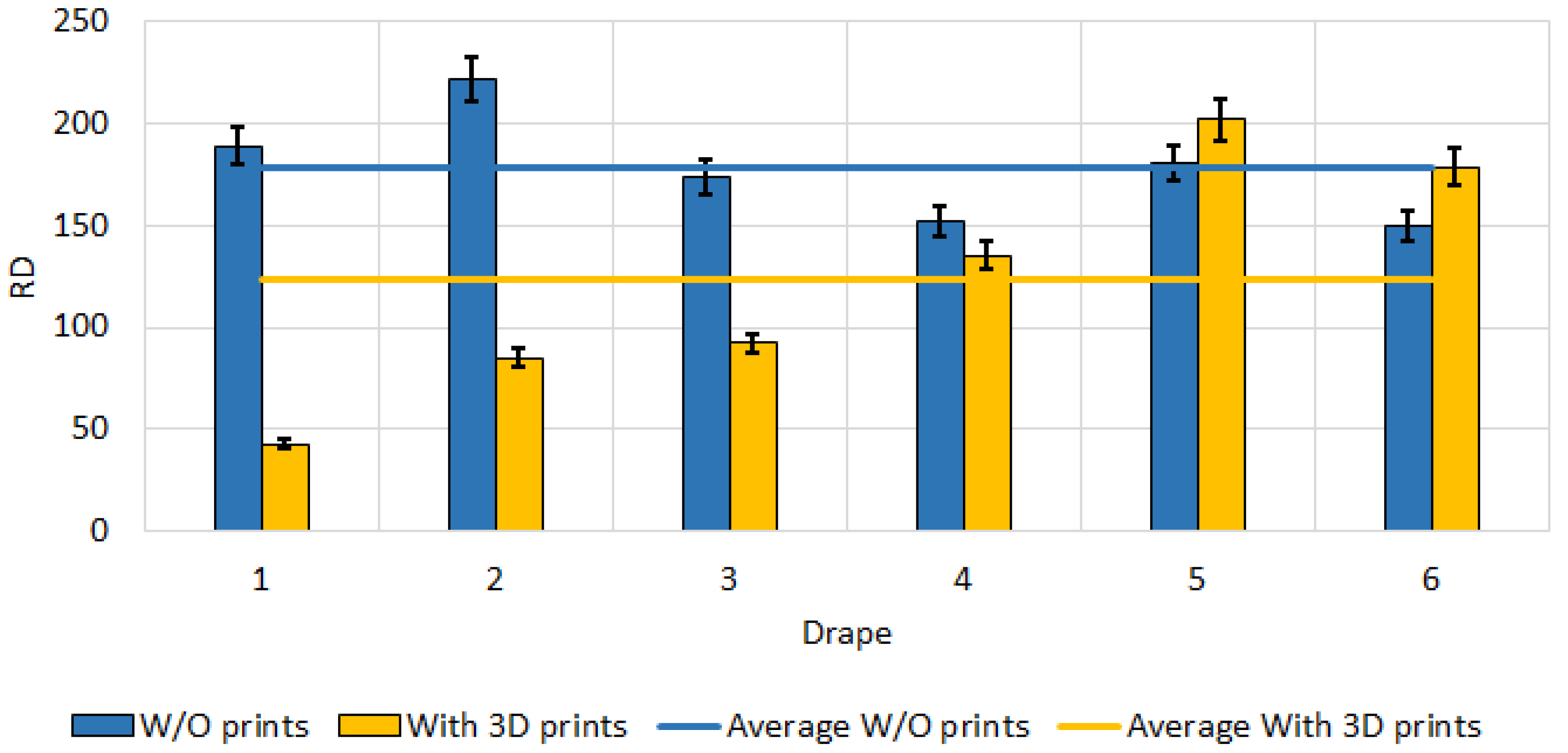 Machines 10 00587 g012