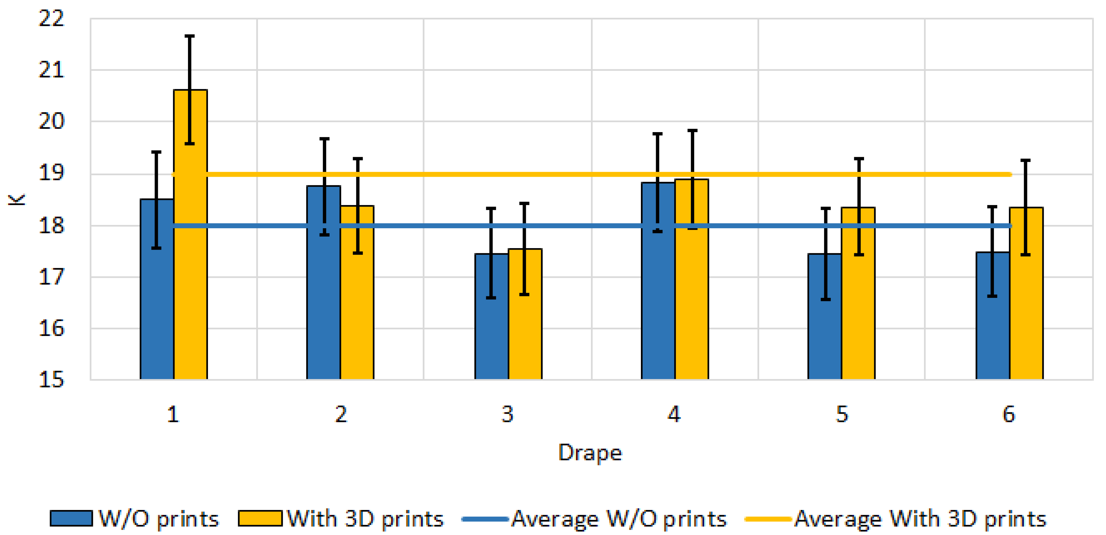 Machines 10 00587 g013