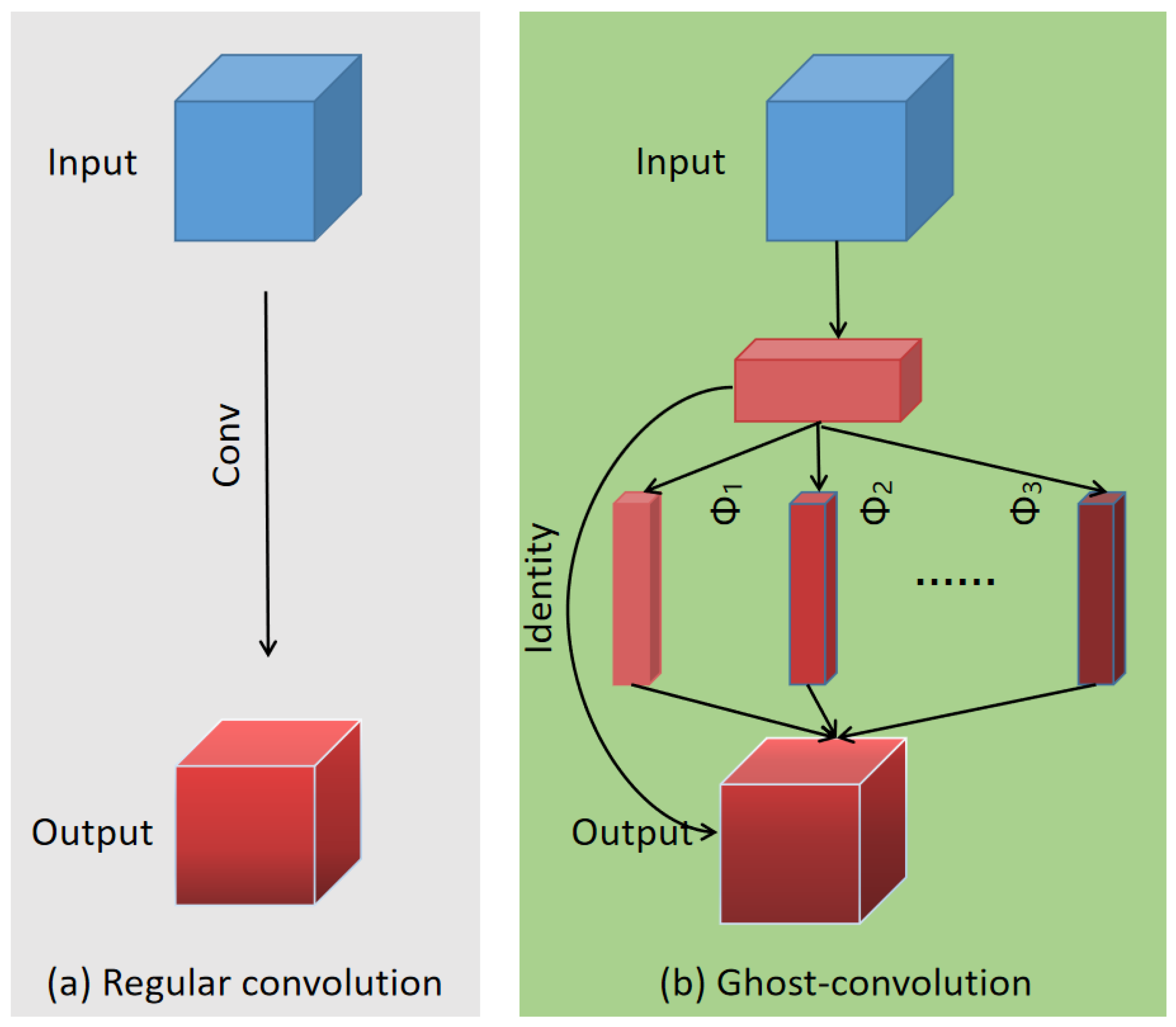 Machines 10 00588 g003
