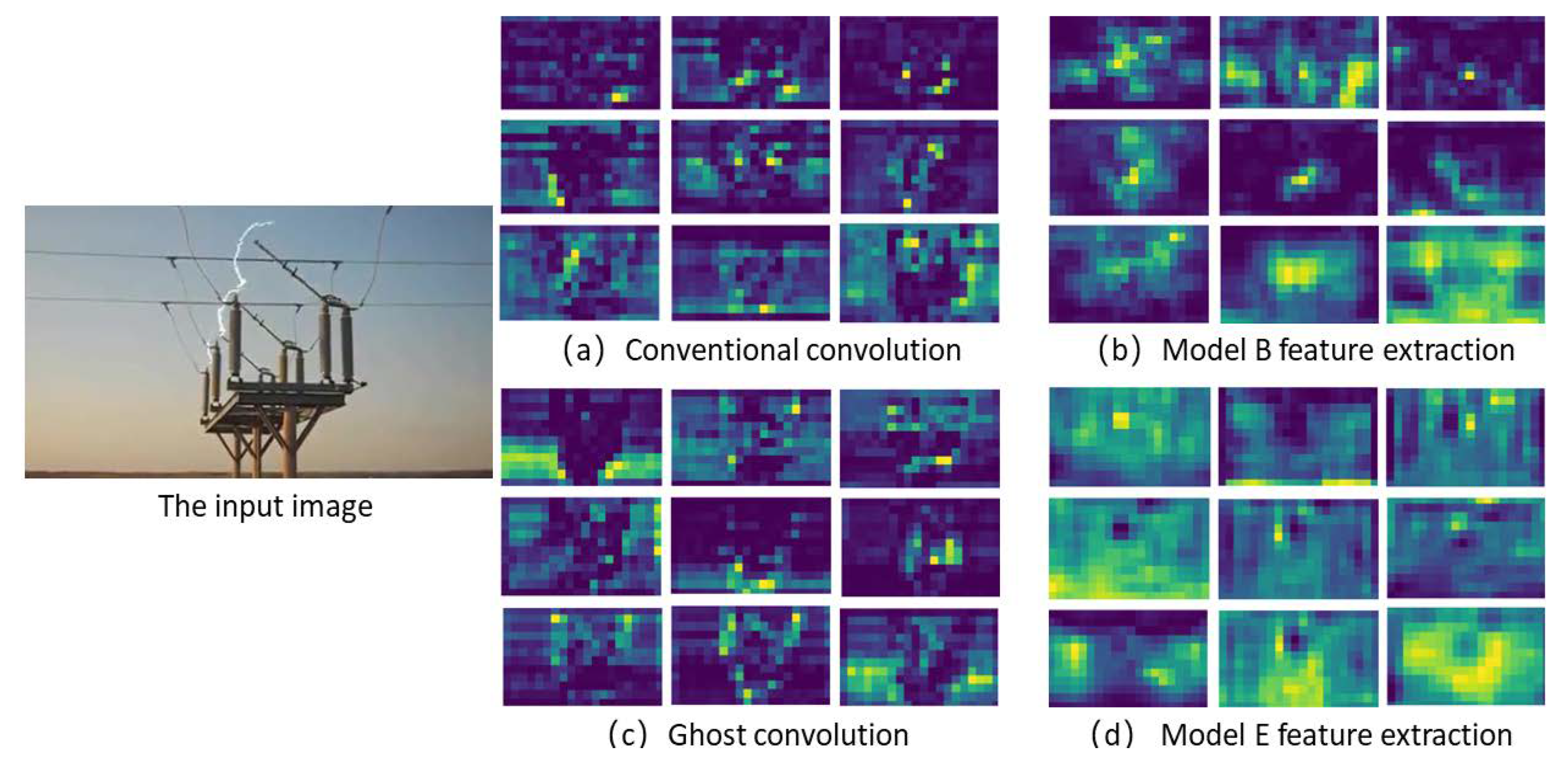 Machines 10 00588 g005