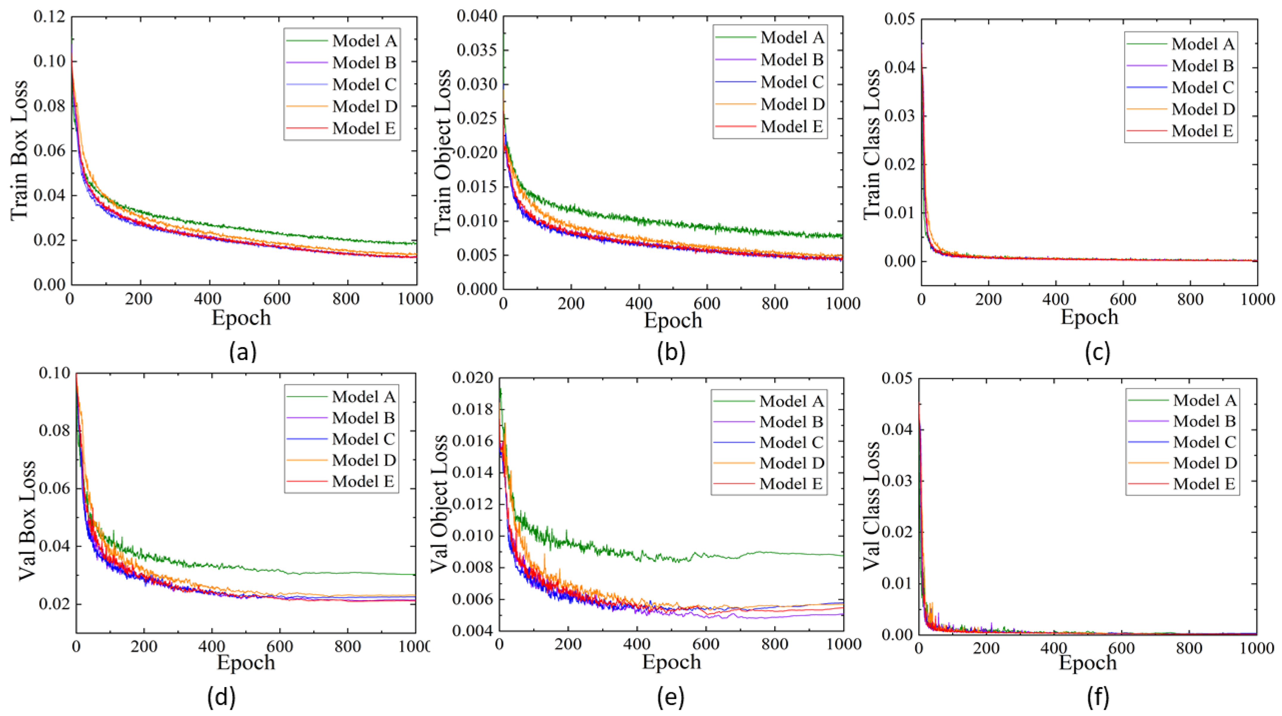 Machines 10 00588 g008