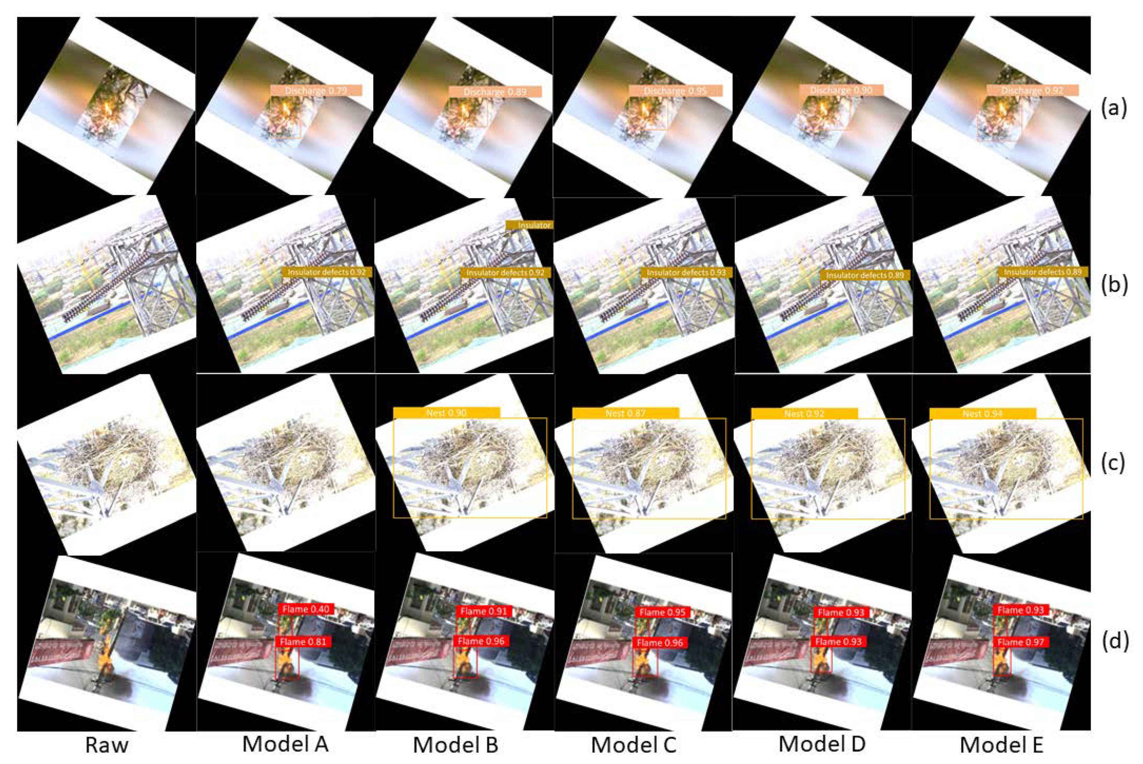 Machines 10 00588 g010