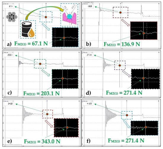 Machines 10 00590 g006 550