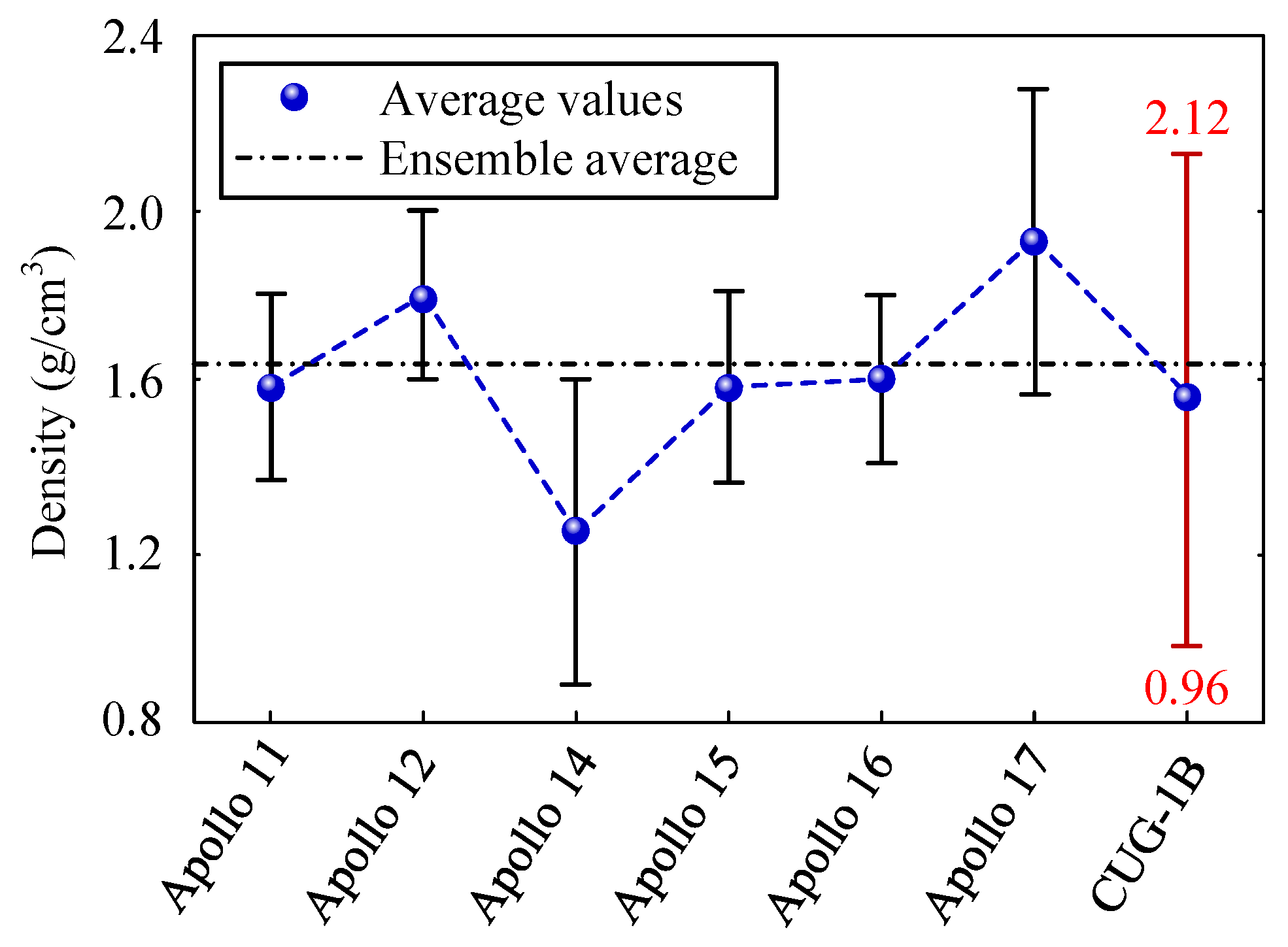 Machines 10 00593 g002