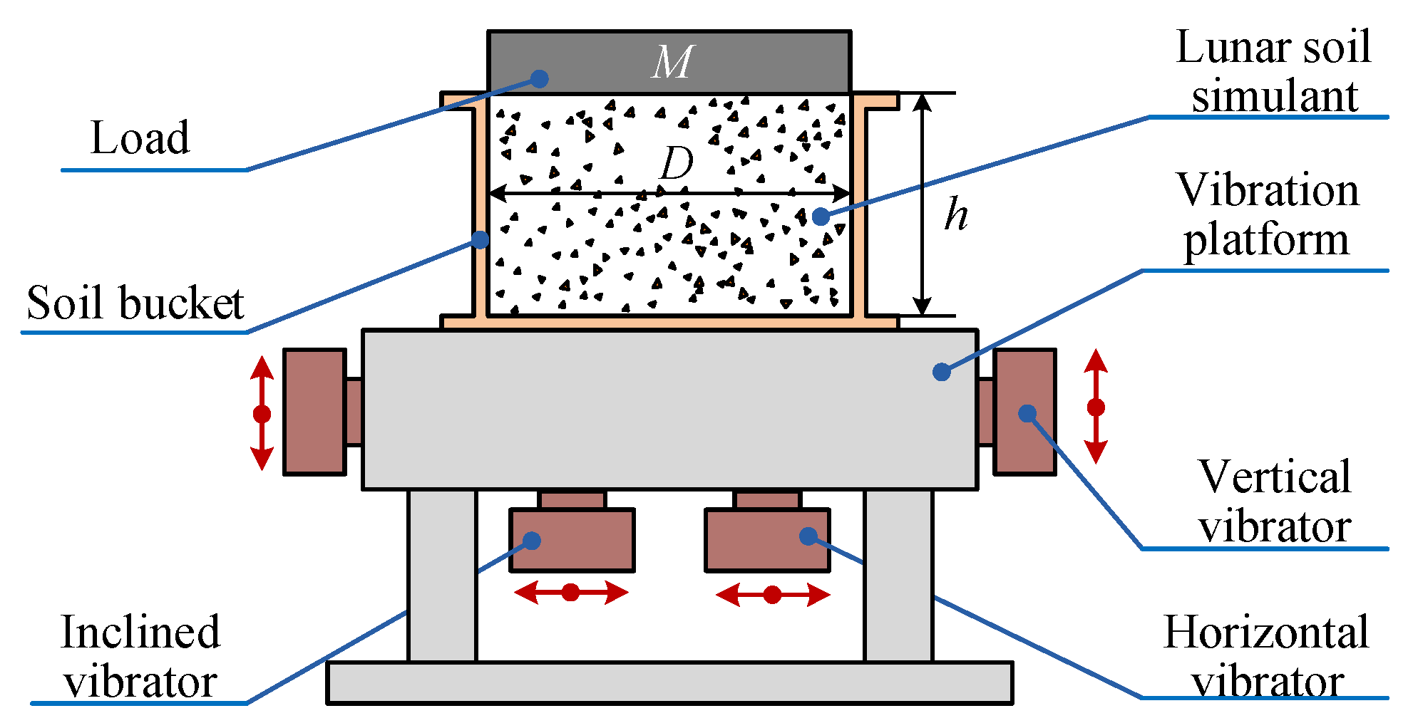 Machines 10 00593 g004