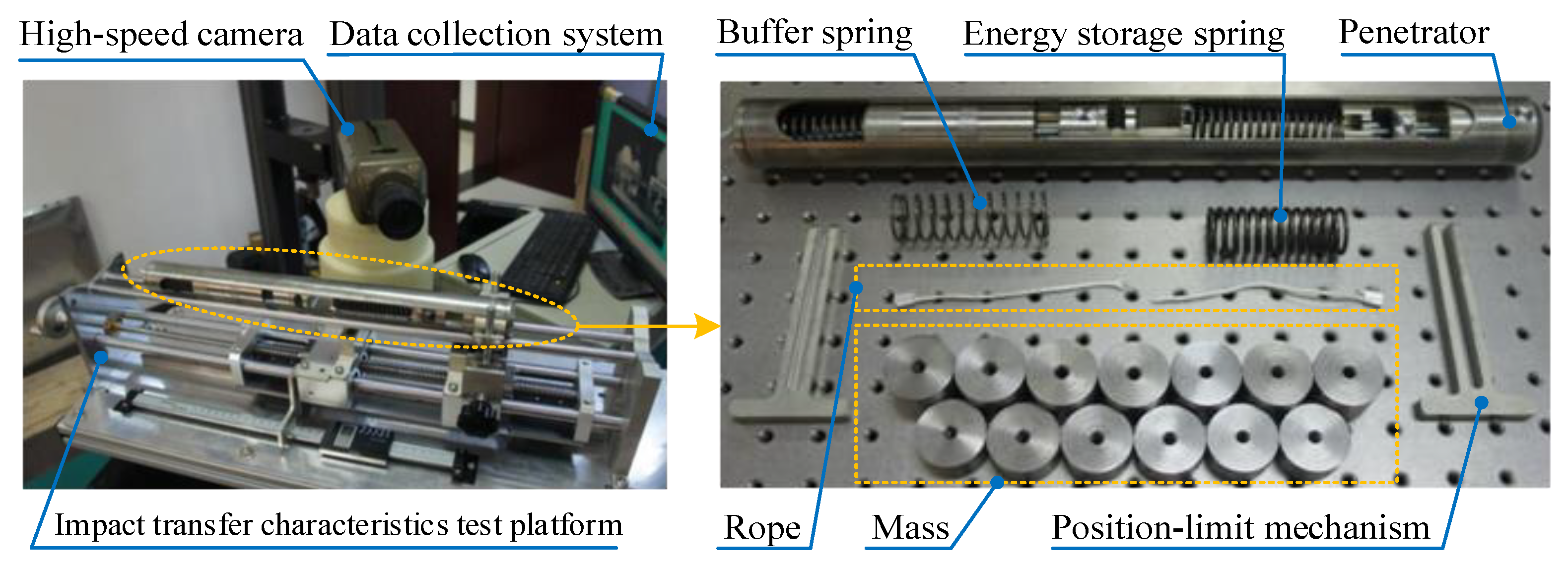 Machines 10 00593 g006