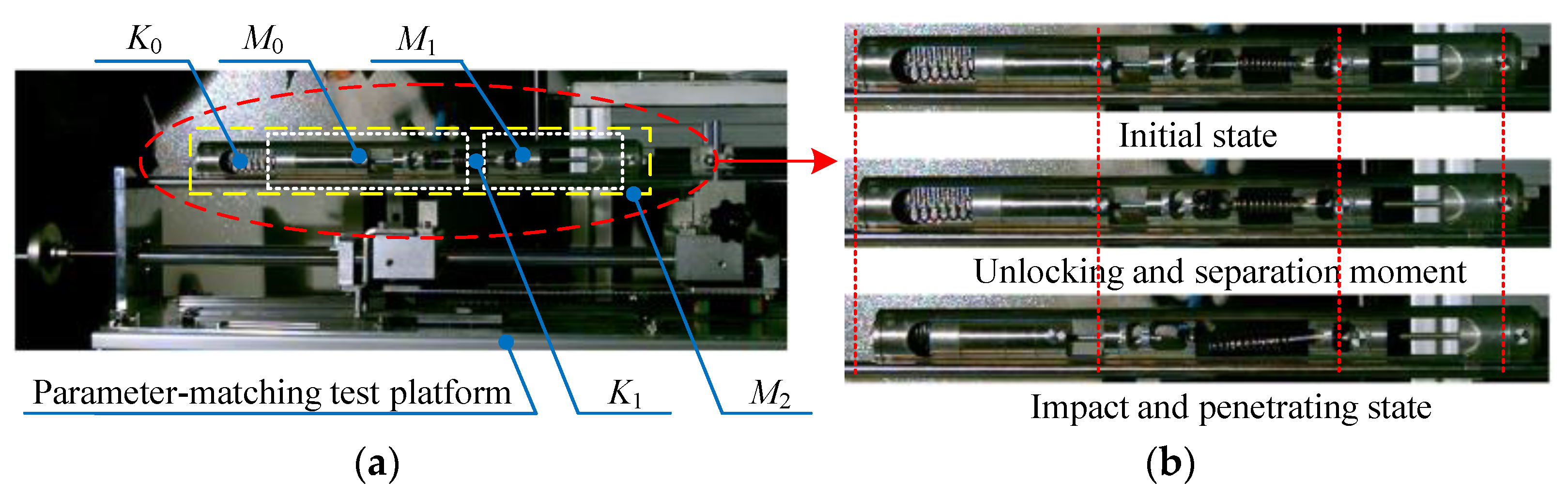 Machines 10 00593 g007