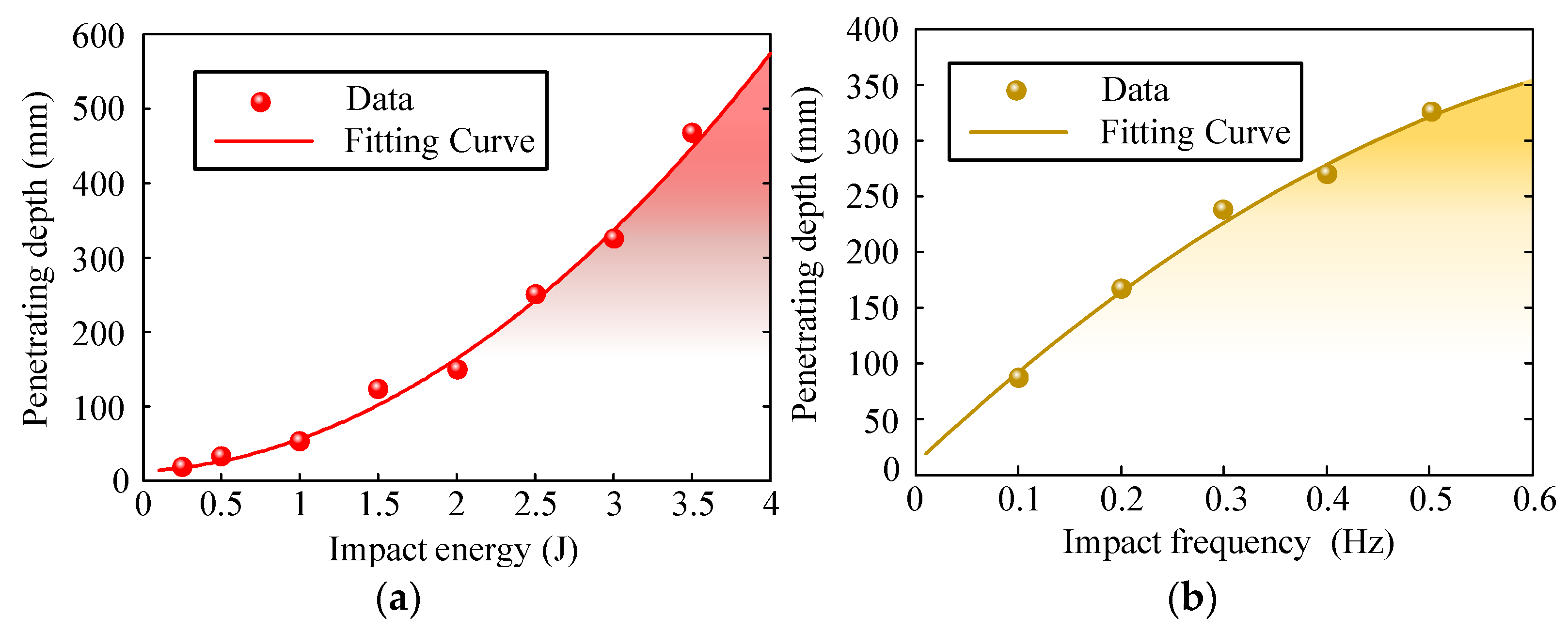 Machines 10 00593 g011