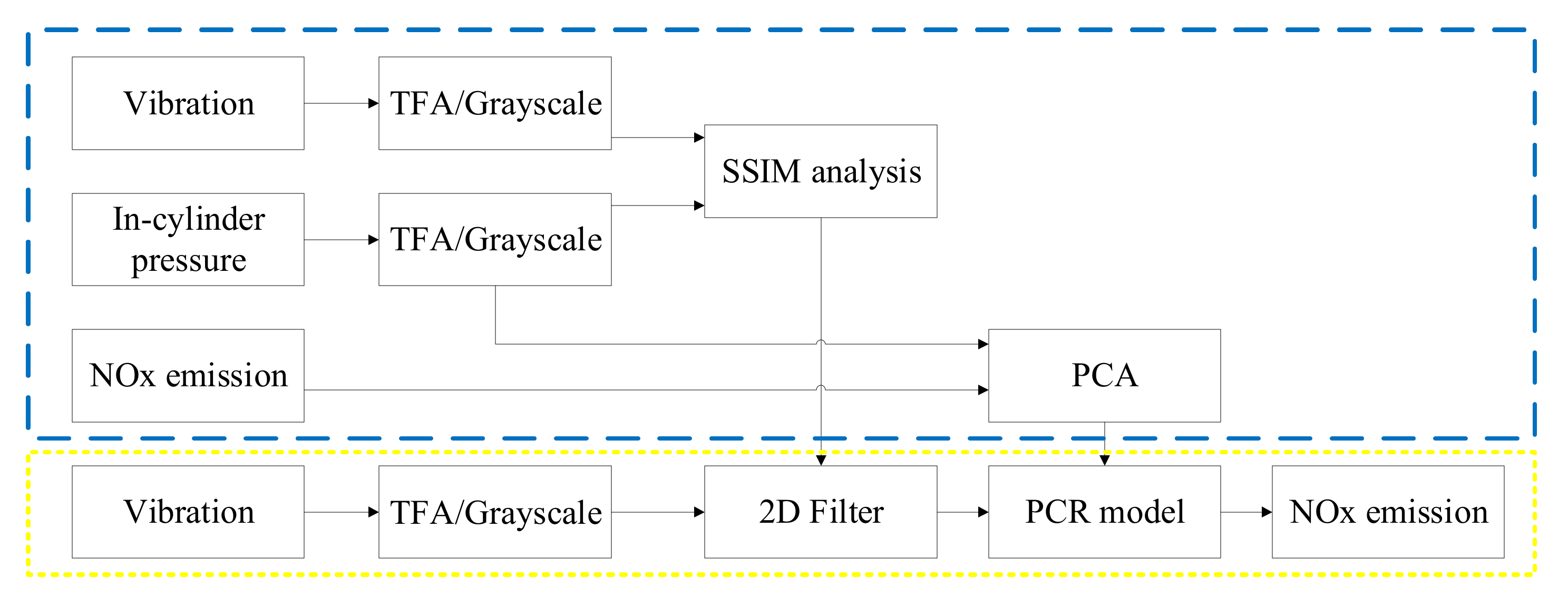 Machines 10 00594 g004