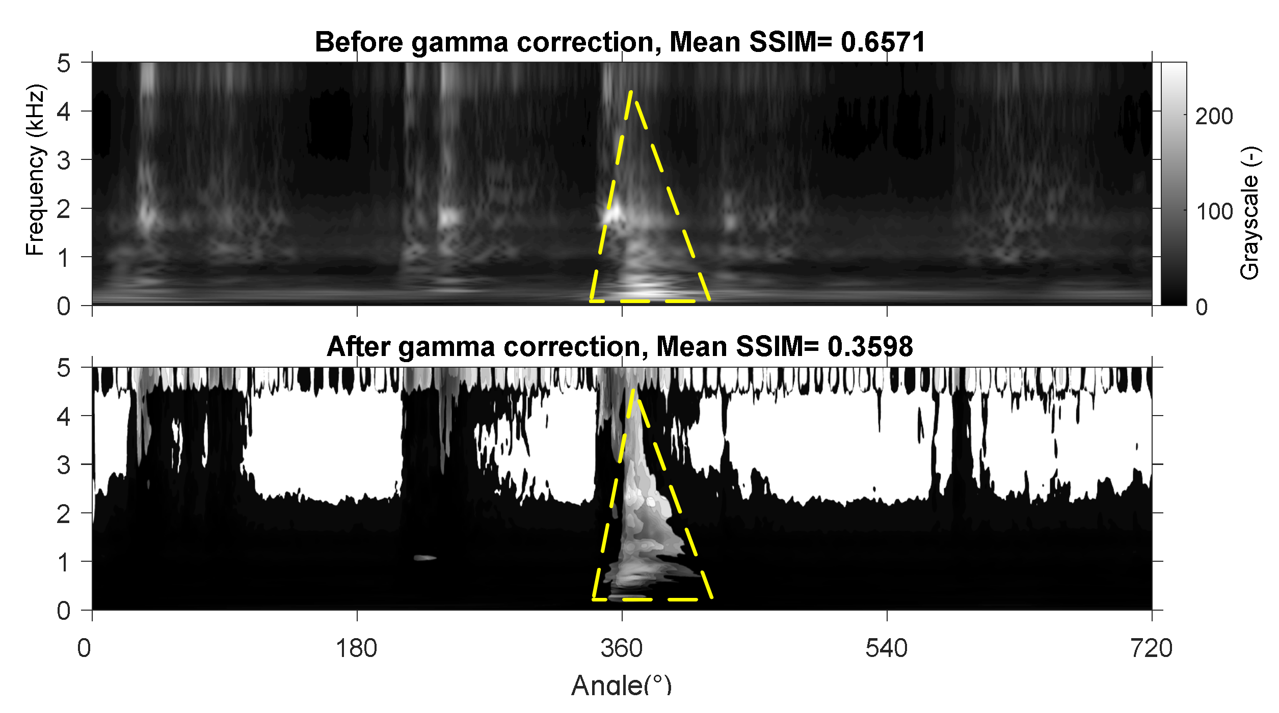 Machines 10 00594 g010