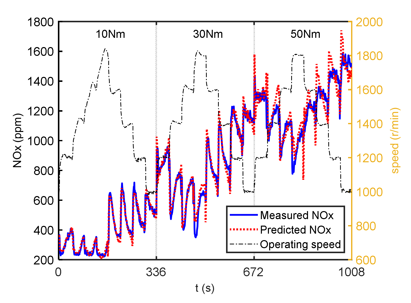 Machines 10 00594 g016